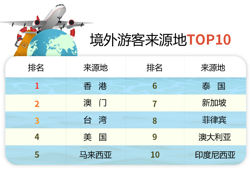 1550134353158424.png 图片2.png