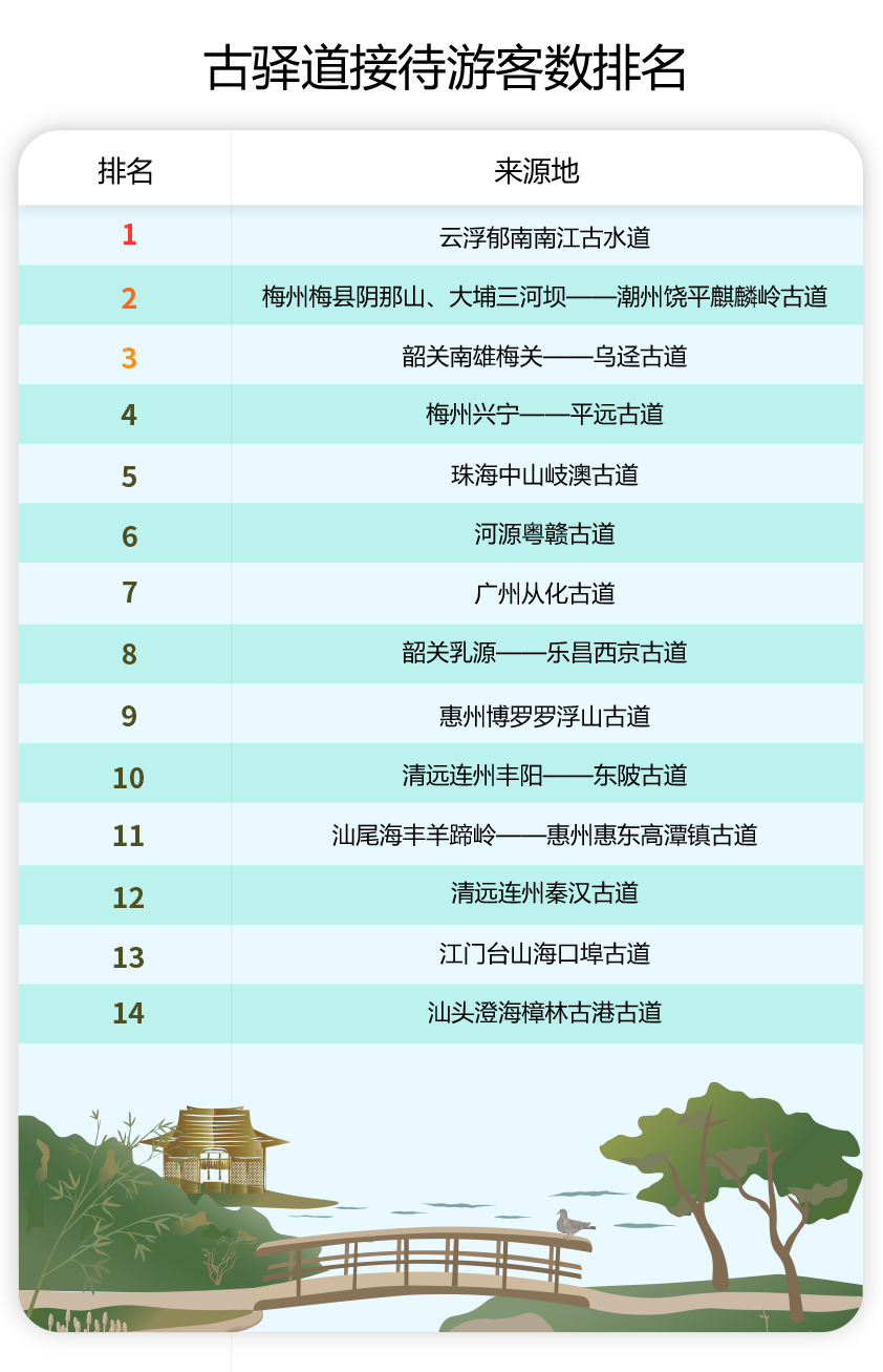 1550134368822974.png 图片4.png
