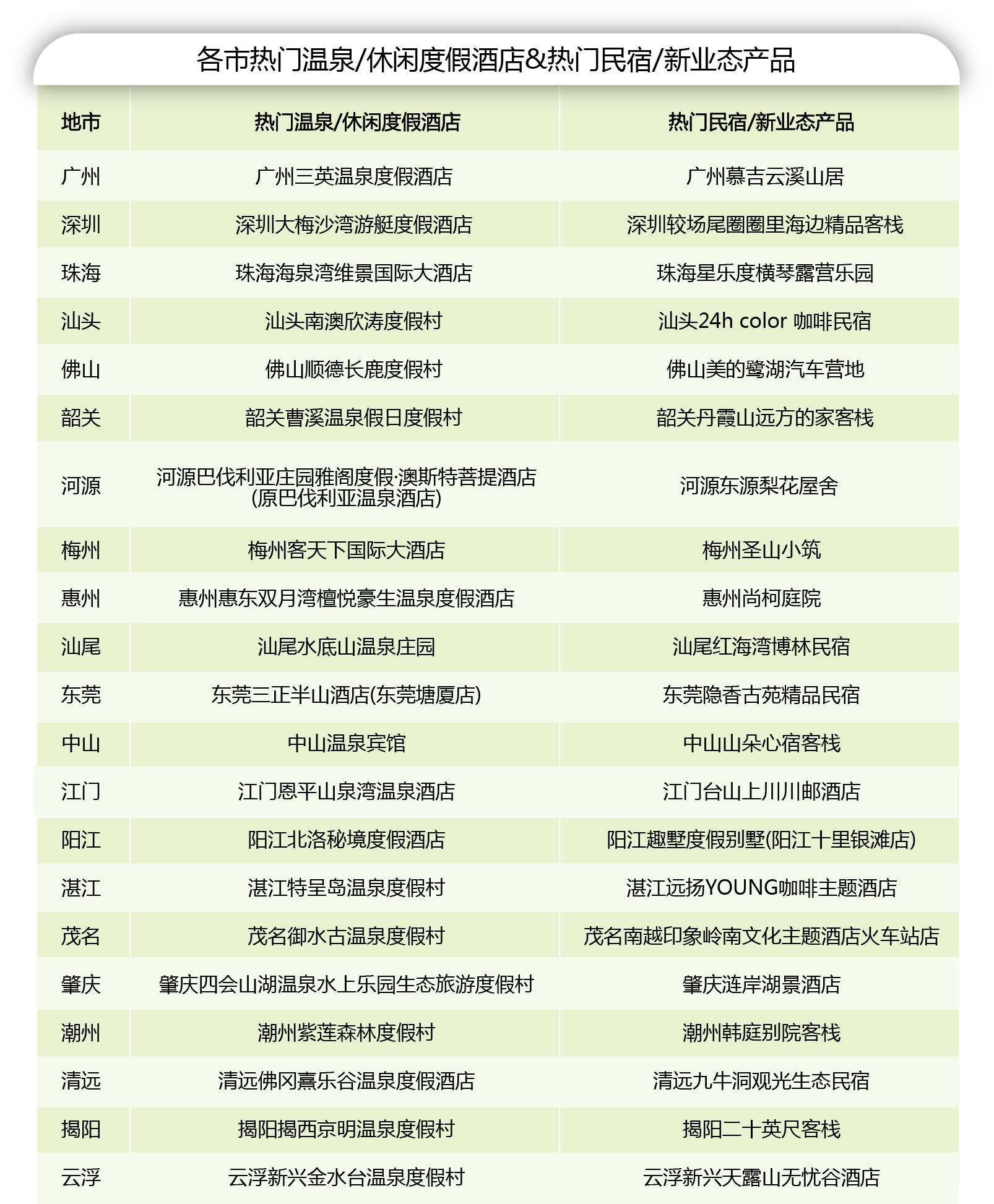 1550134391947596.png 图片7.png