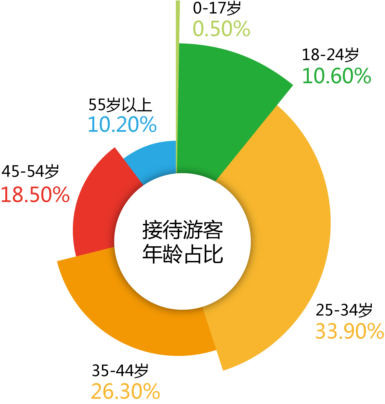 1550134401917238.png 图片8.png
