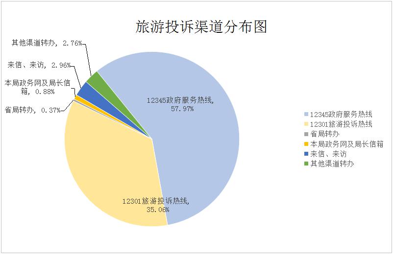 1558079925294228.jpg 图片1.jpg