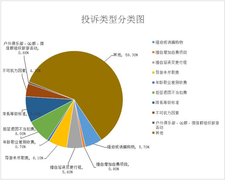 1558079973662533.jpg 图片3.jpg