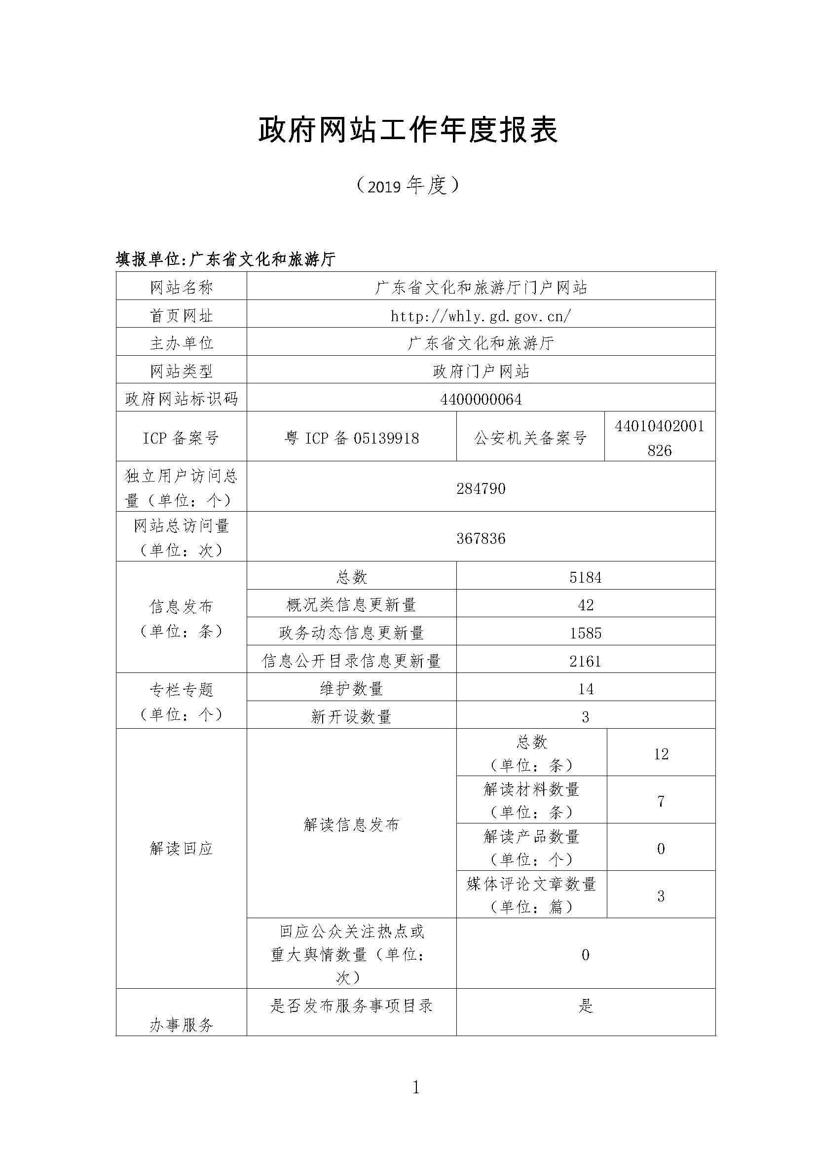博彩网站2019年政府网站工作年度报表_页面_1.jpg