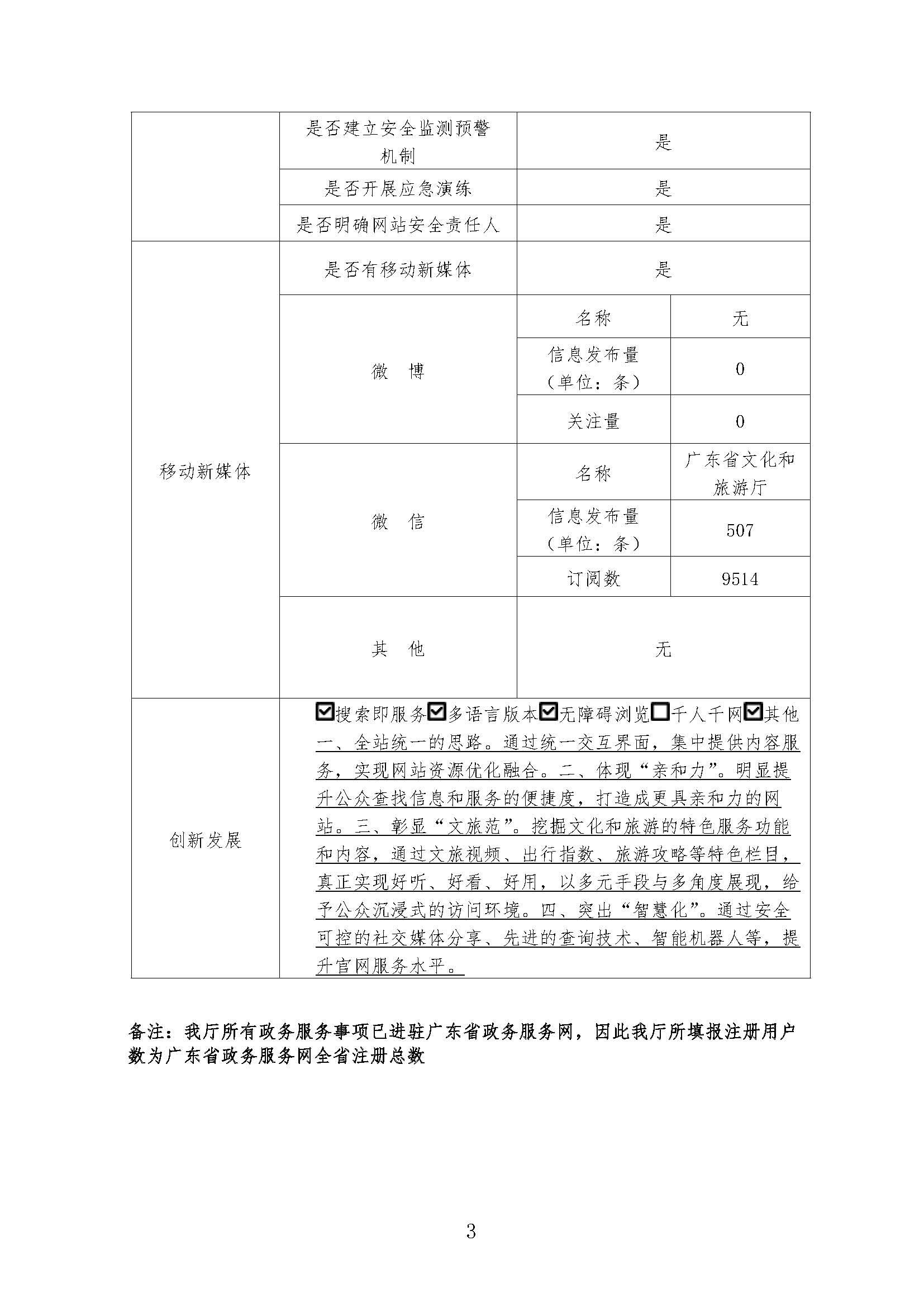 博彩网站2019年政府网站工作年度报表_页面_3.jpg
