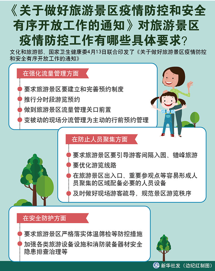 博彩网站 - 亚洲正规博彩网站有关负责人解读《关于做好旅游景区疫情防控和安全有序开放工作的通知》.jpg