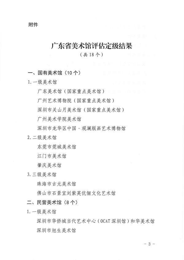 （以此份为准）博彩网站关于公布广东省美术馆评估定级结果的通知_页面_3.jpg