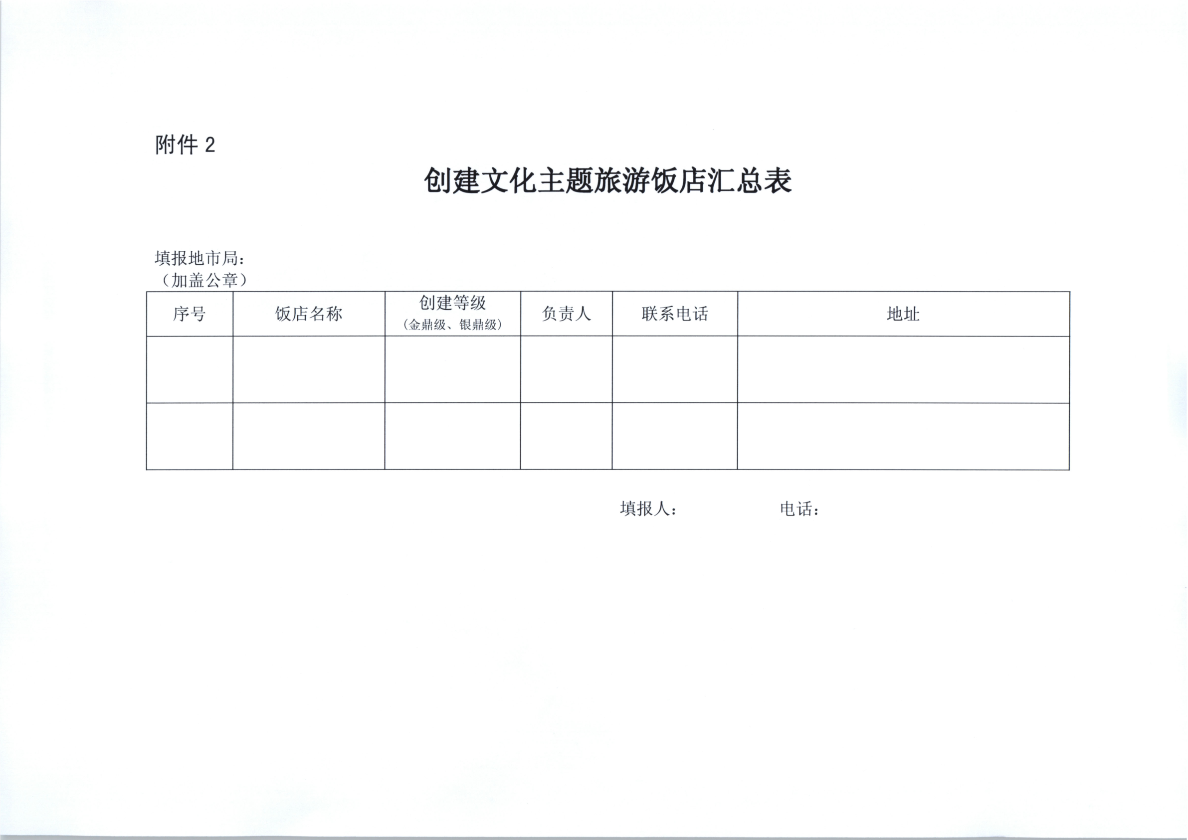 博彩网站关于开展文化主题旅游饭店创建试点工作的通知（发市场管理）_12.png