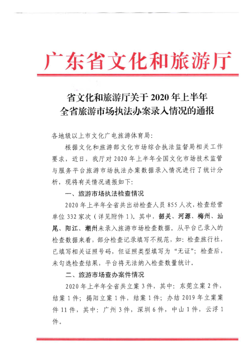 4.博彩网站关于2020年上半年全省旅游市场执法办案录入情况的通报_1.png