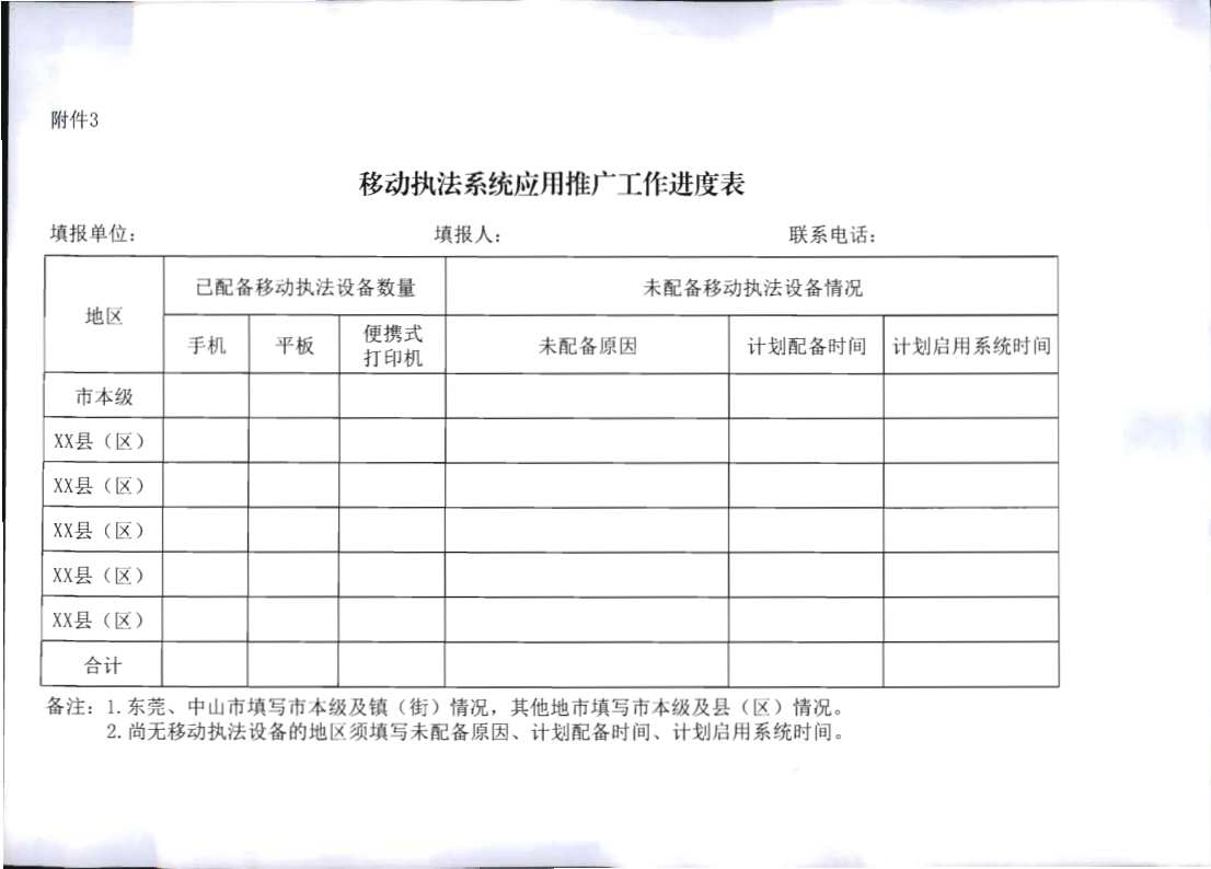 2.博彩网站关于全面推广应用移动执法系统的通知_14.png