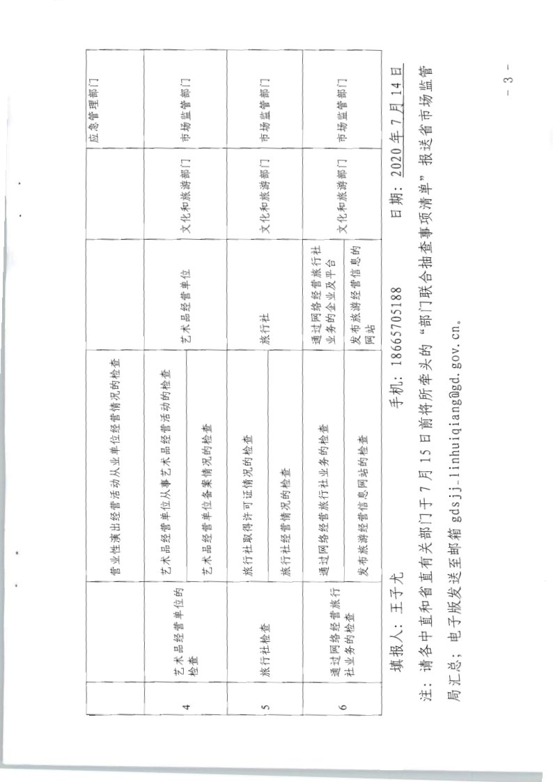 4.博彩网站关于提供部门联合双随机一公开抽查事项清单的函_3.png