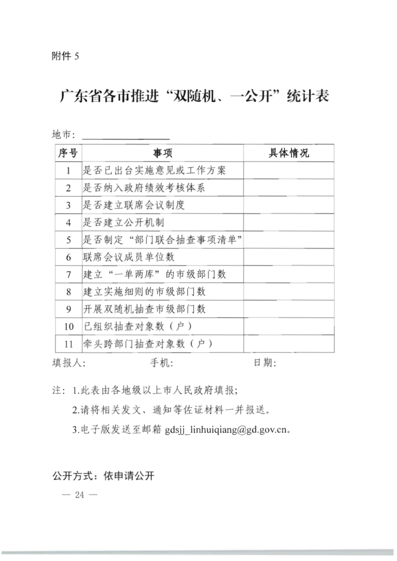 8.博彩网站关于印发2020年文化和旅游市场监管“双随机、一公开”抽查计划的通知_31.png