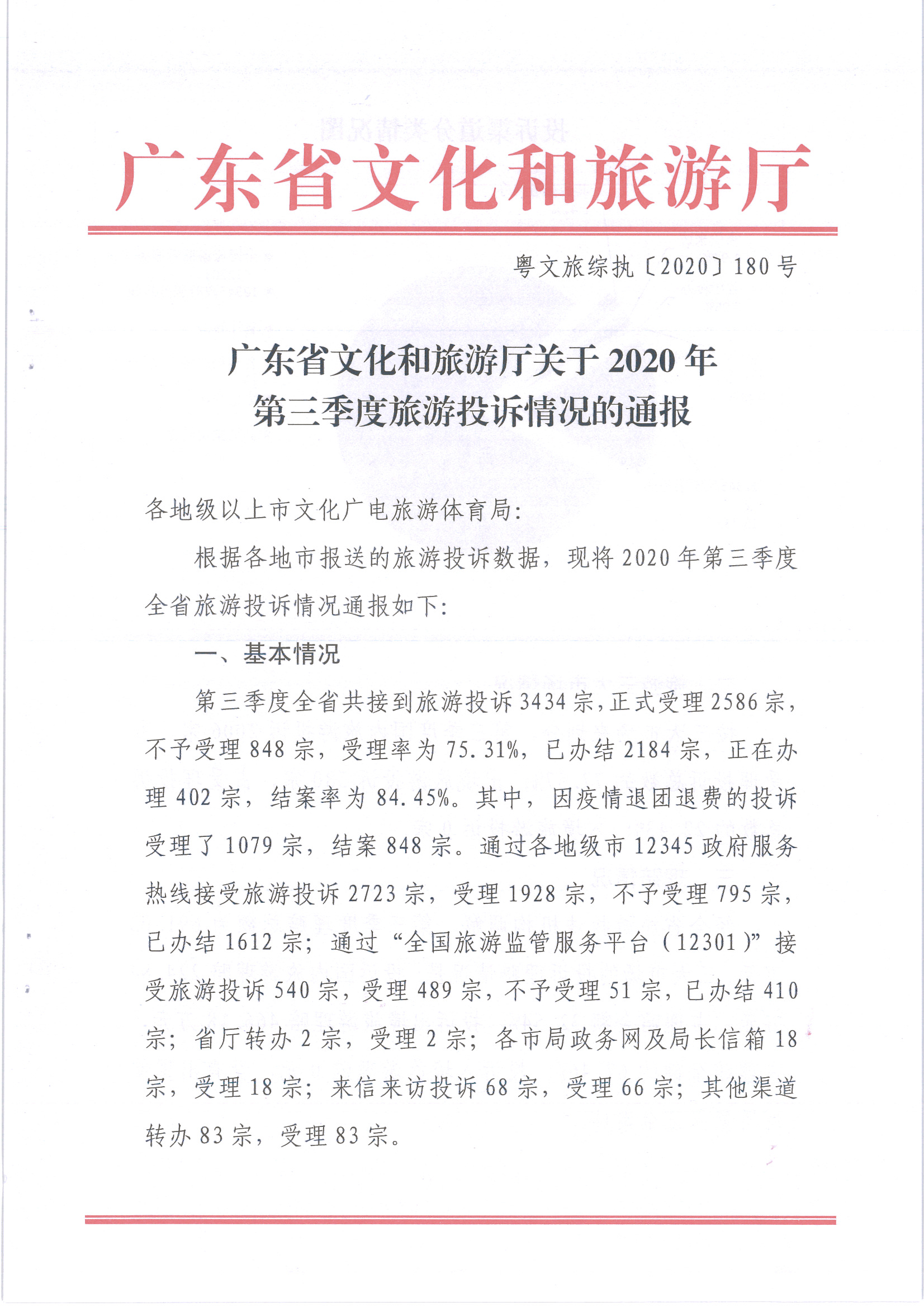 博彩网站关于2020年第三季度旅游投诉情况的通报_页面_1.jpg