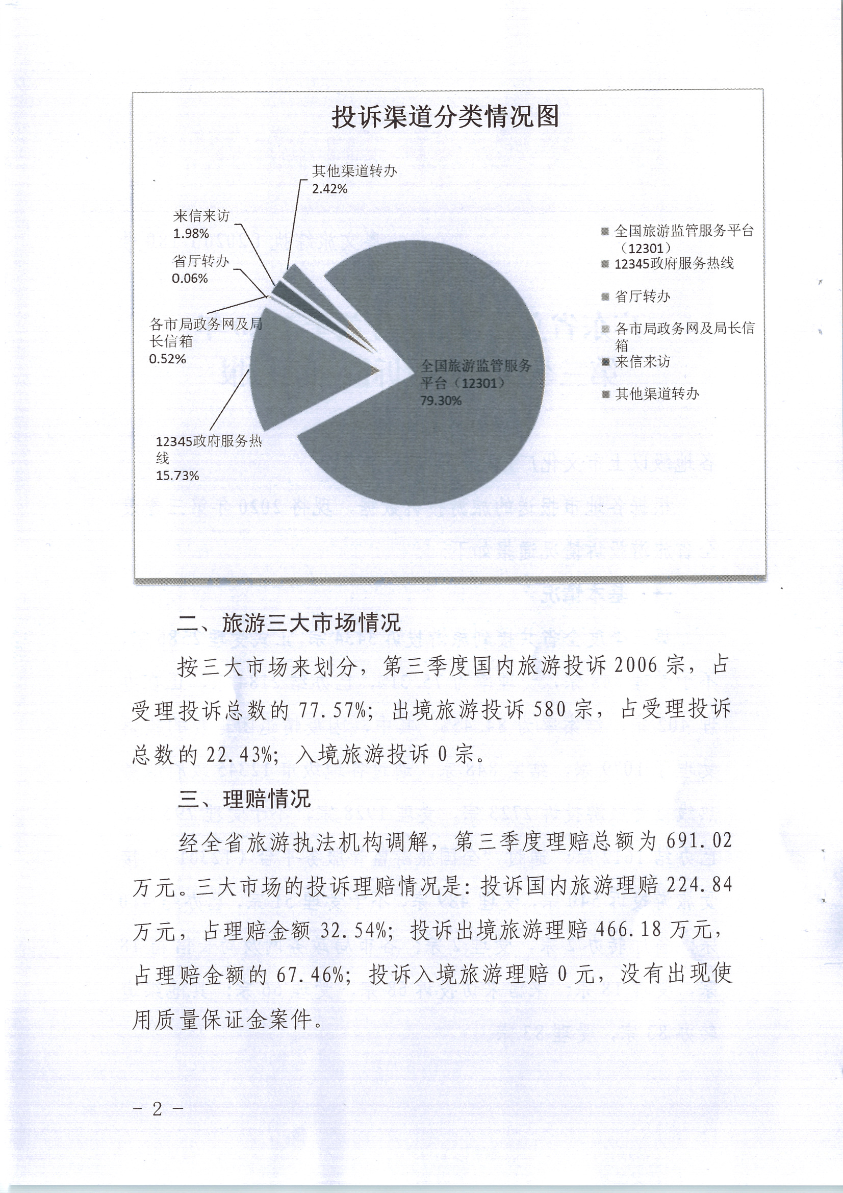 博彩网站关于2020年第三季度旅游投诉情况的通报_页面_2.jpg