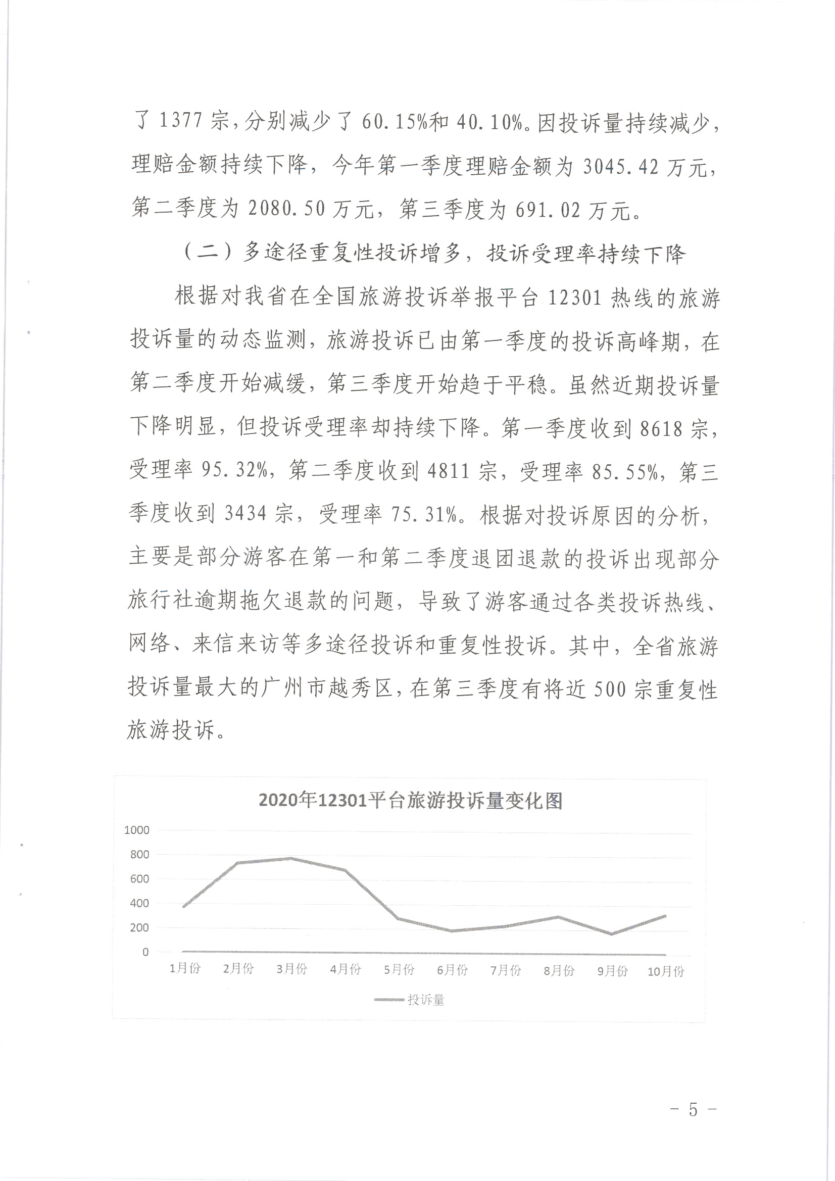 博彩网站关于2020年第三季度旅游投诉情况的通报_页面_5.jpg