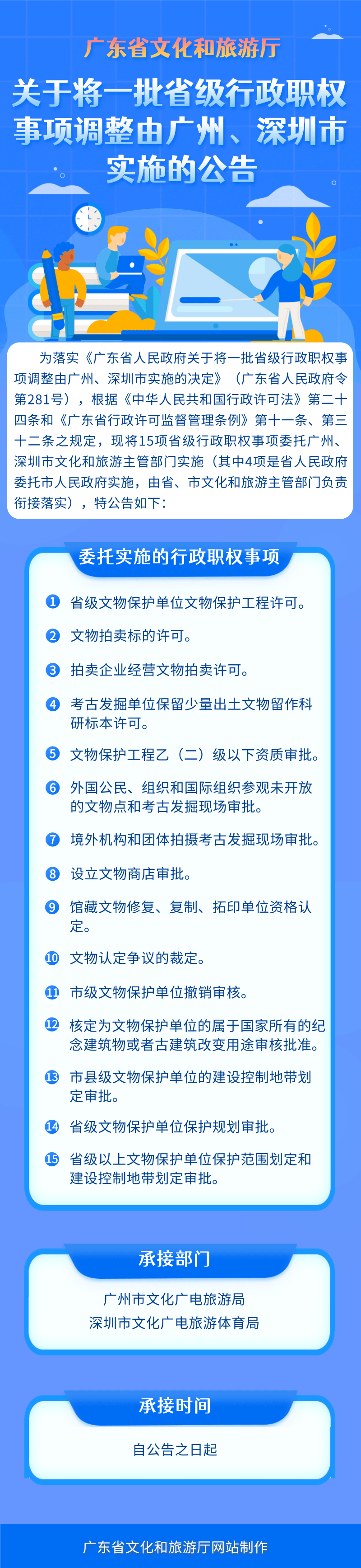 广东省正规博彩网站厅《关于将一批省级行政职权事项调整由广州、深圳实施的公告》.png