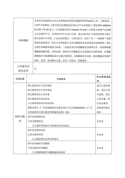 附件1 项目立项申请表-省文化和旅游厅正规博彩网站监管标准化服务（2022年）项目2.0_页面_2.jpg