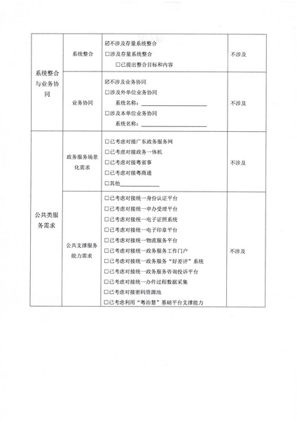 附件1 项目立项申请表-省文化和旅游厅正规博彩网站监管标准化服务（2022年）项目2.0_页面_3.jpg