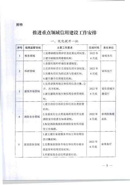 项目立项申请函-省文化和旅游厅正规博彩网站监管标准化服务（2022年）项目(20220606)_页面_2_页面_09.jpg