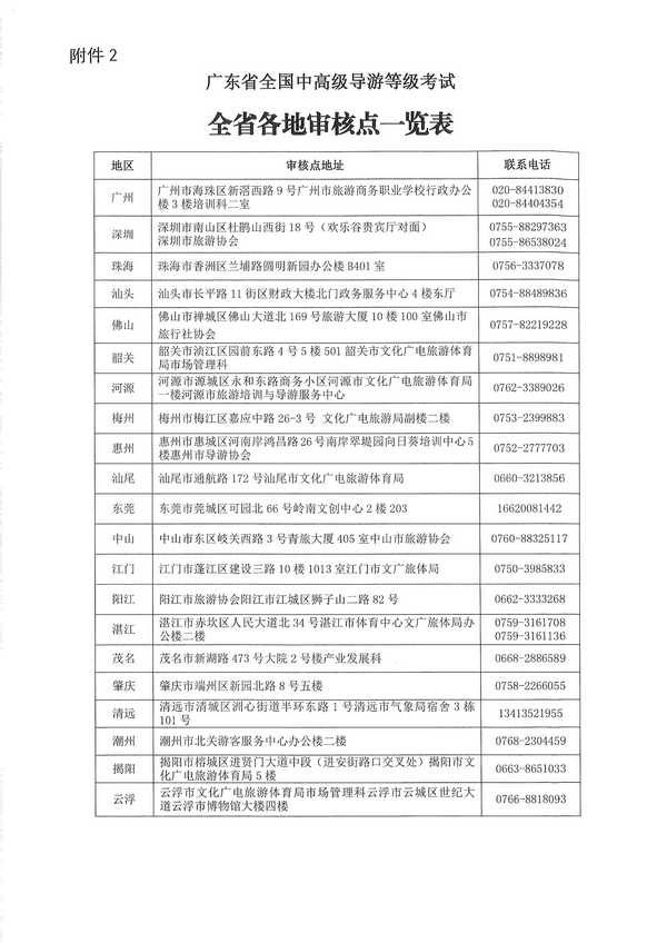 博彩网站关于组织实施2022年全国中高级导游等级考试的通知_页面_11.jpg