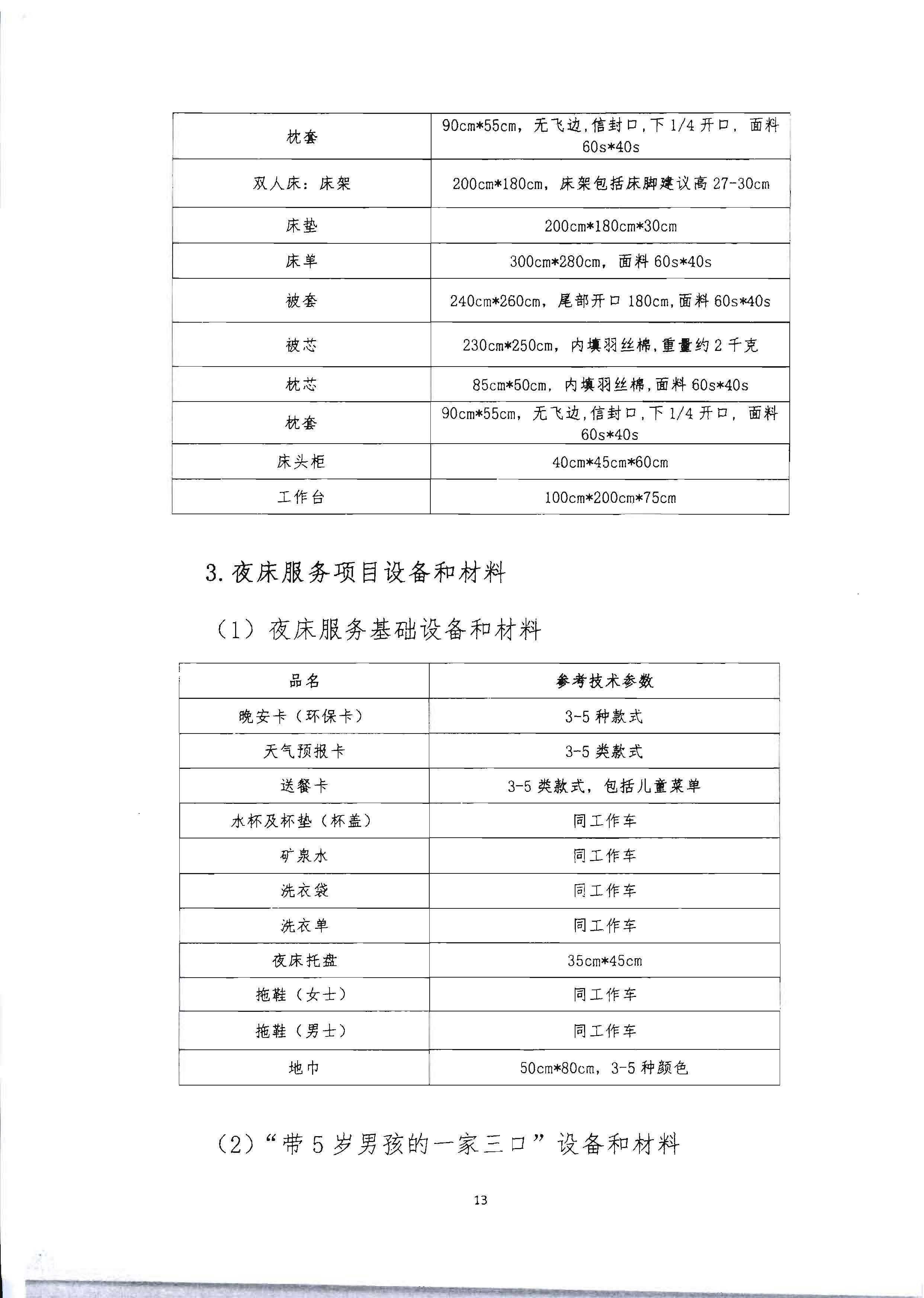 220602173838564980_博彩网站 广东省总工会 共青团广东省委员会 广东省妇女联合会关于举办2022年全省星级饭店从业人员服务技能竞赛活动的通知_页面_26.jpg