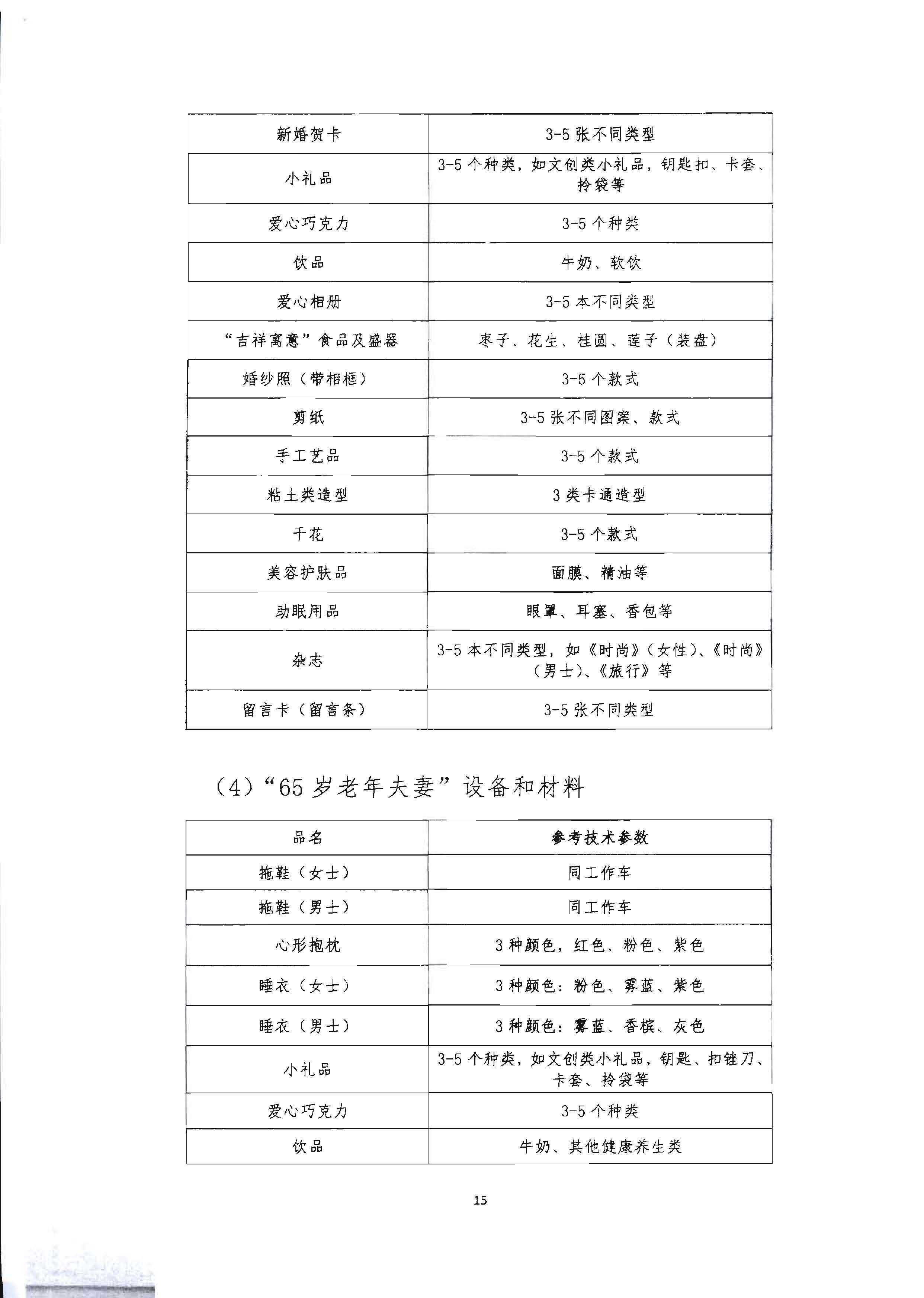 220602173838564980_博彩网站 广东省总工会 共青团广东省委员会 广东省妇女联合会关于举办2022年全省星级饭店从业人员服务技能竞赛活动的通知_页面_28.jpg