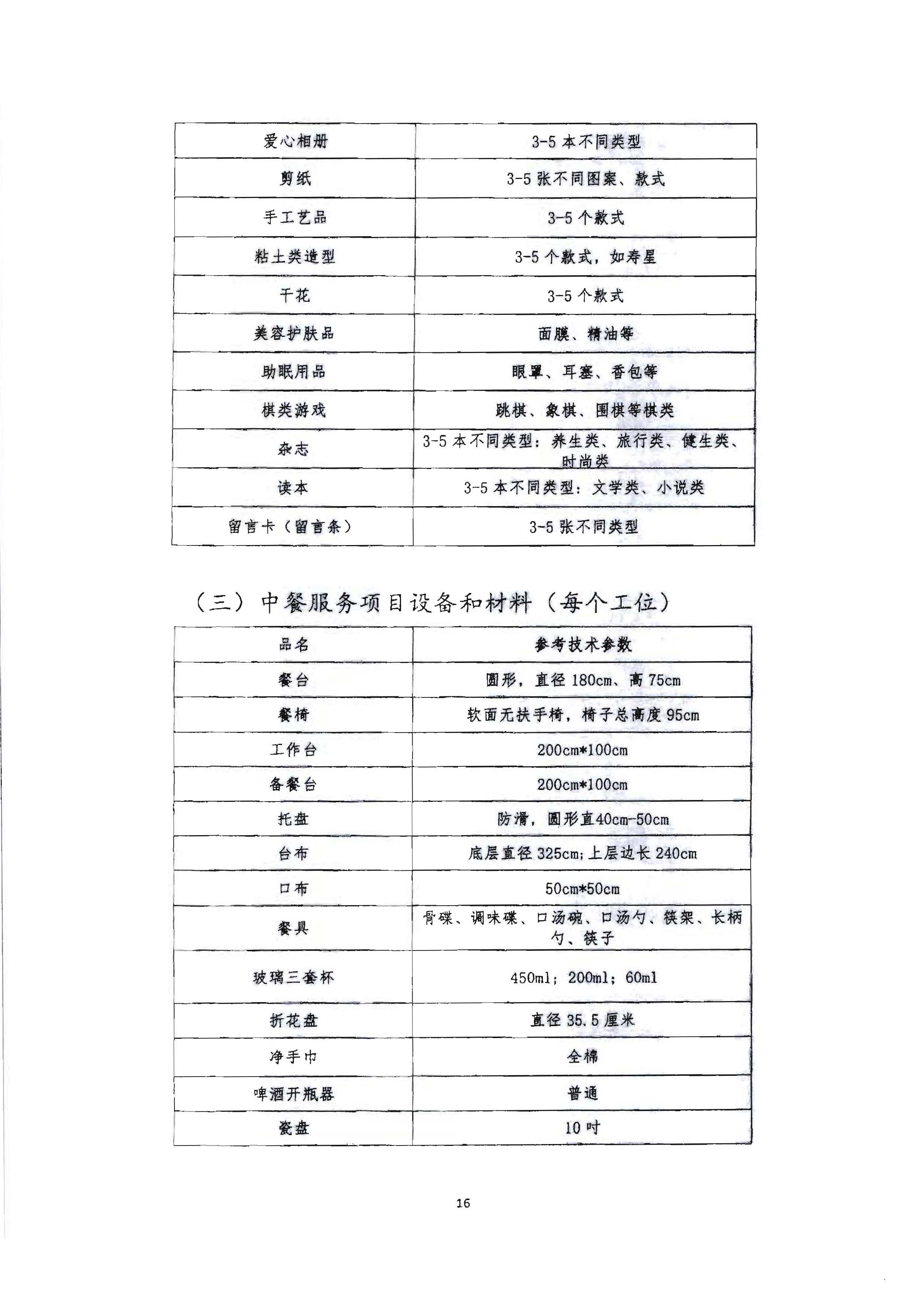 220602173838564980_博彩网站 广东省总工会 共青团广东省委员会 广东省妇女联合会关于举办2022年全省星级饭店从业人员服务技能竞赛活动的通知_页面_29.jpg