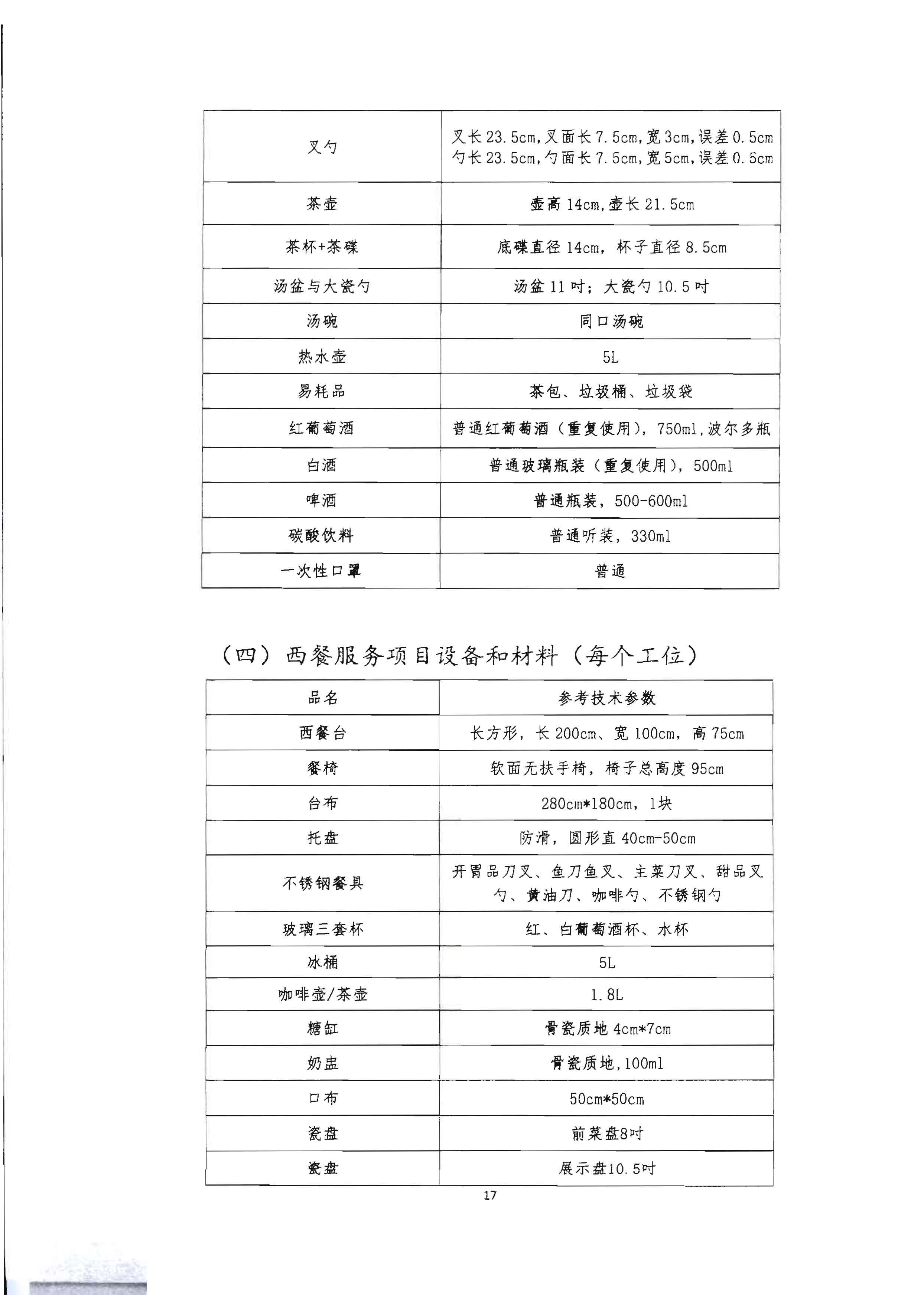 220602173838564980_博彩网站 广东省总工会 共青团广东省委员会 广东省妇女联合会关于举办2022年全省星级饭店从业人员服务技能竞赛活动的通知_页面_30.jpg