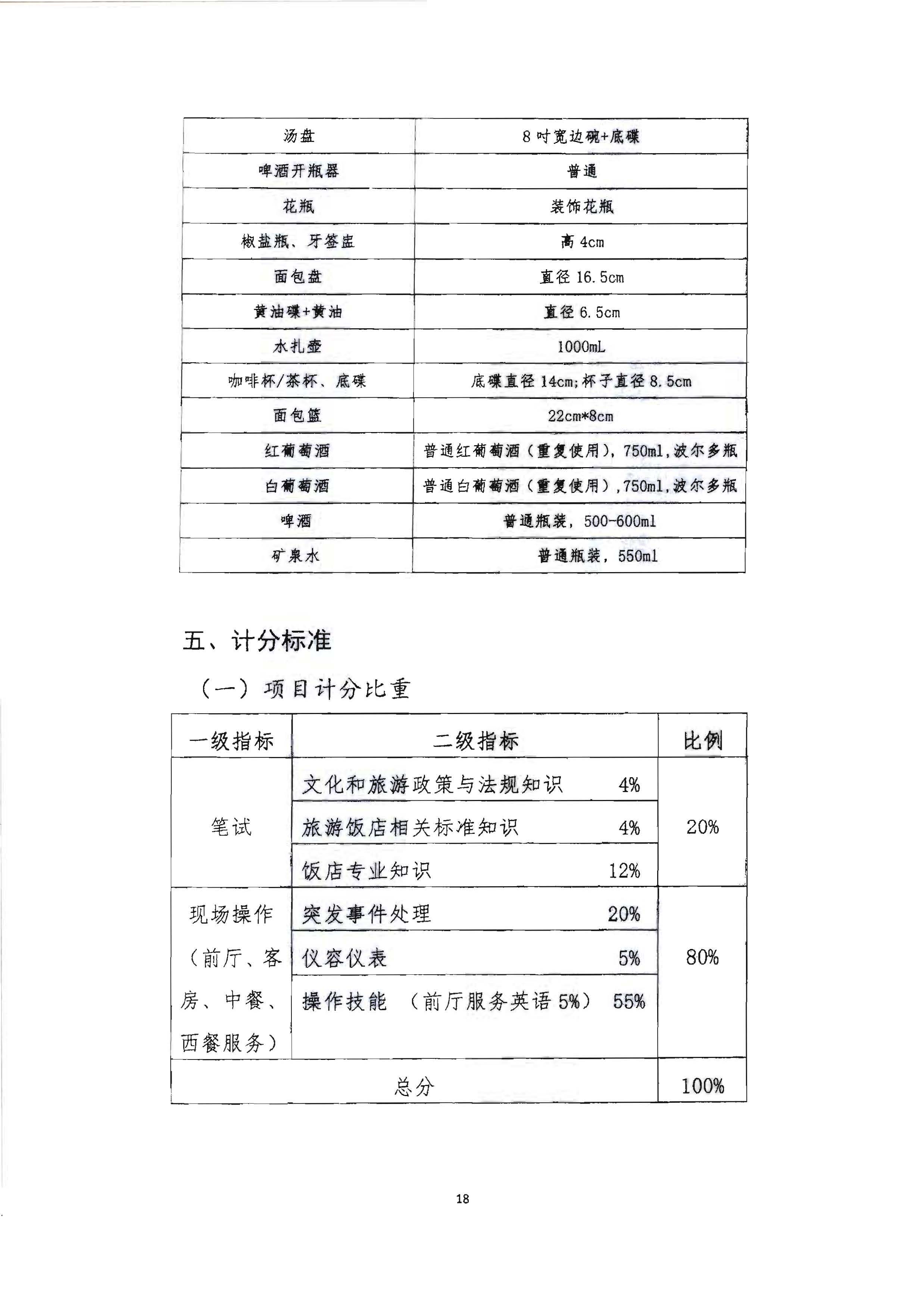 220602173838564980_博彩网站 广东省总工会 共青团广东省委员会 广东省妇女联合会关于举办2022年全省星级饭店从业人员服务技能竞赛活动的通知_页面_31.jpg