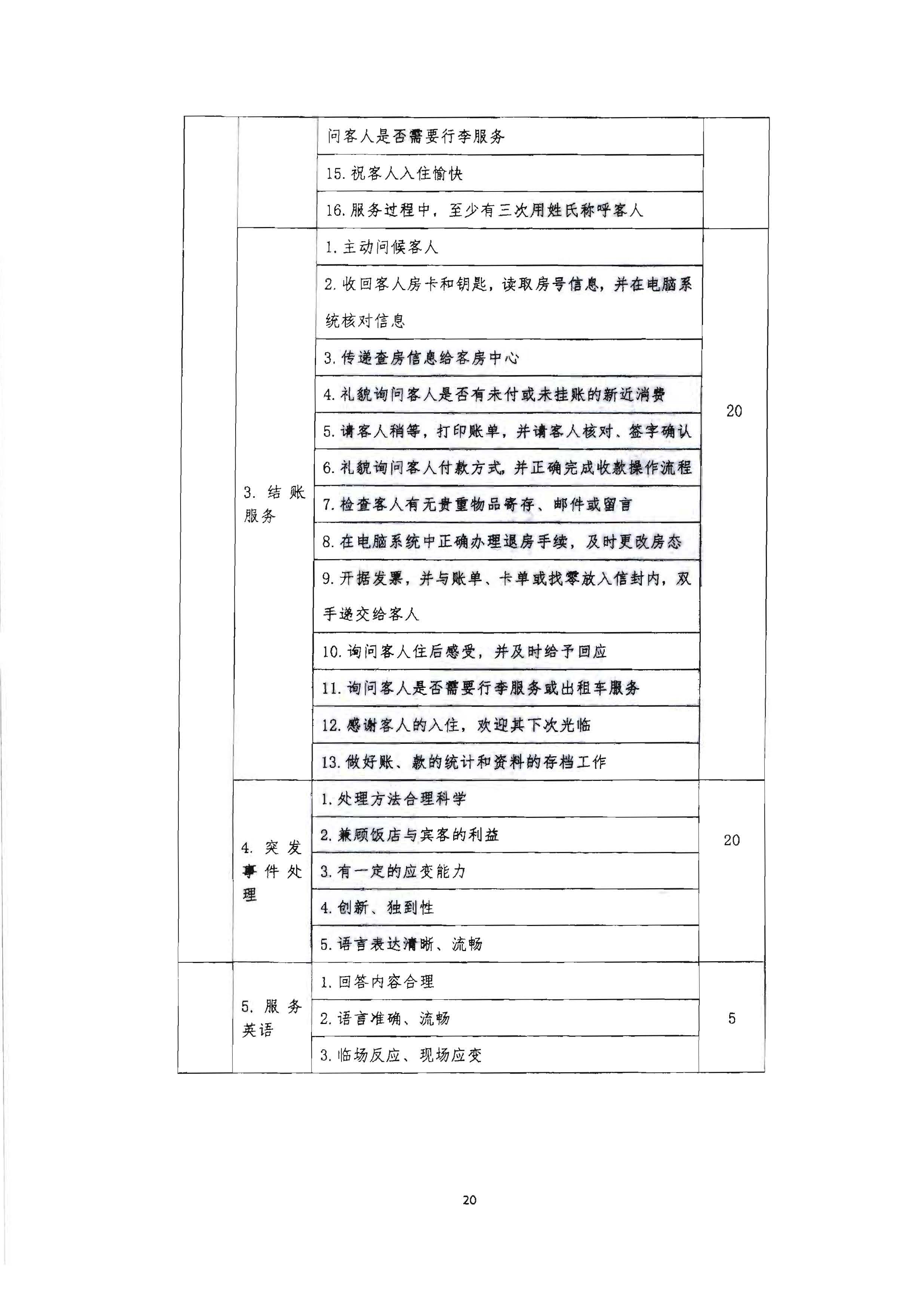 220602173838564980_博彩网站 广东省总工会 共青团广东省委员会 广东省妇女联合会关于举办2022年全省星级饭店从业人员服务技能竞赛活动的通知_页面_33.jpg