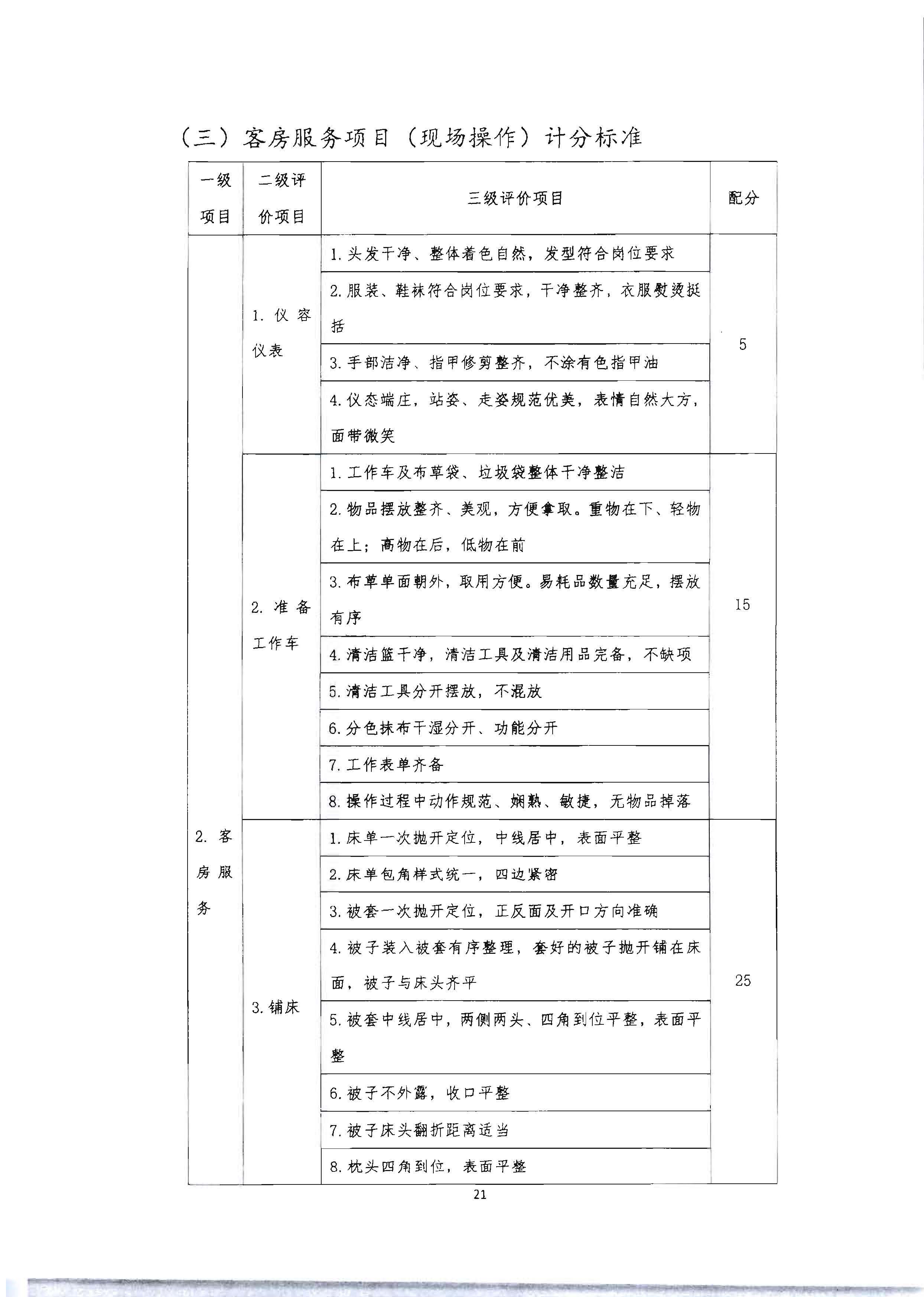 220602173838564980_博彩网站 广东省总工会 共青团广东省委员会 广东省妇女联合会关于举办2022年全省星级饭店从业人员服务技能竞赛活动的通知_页面_34.jpg