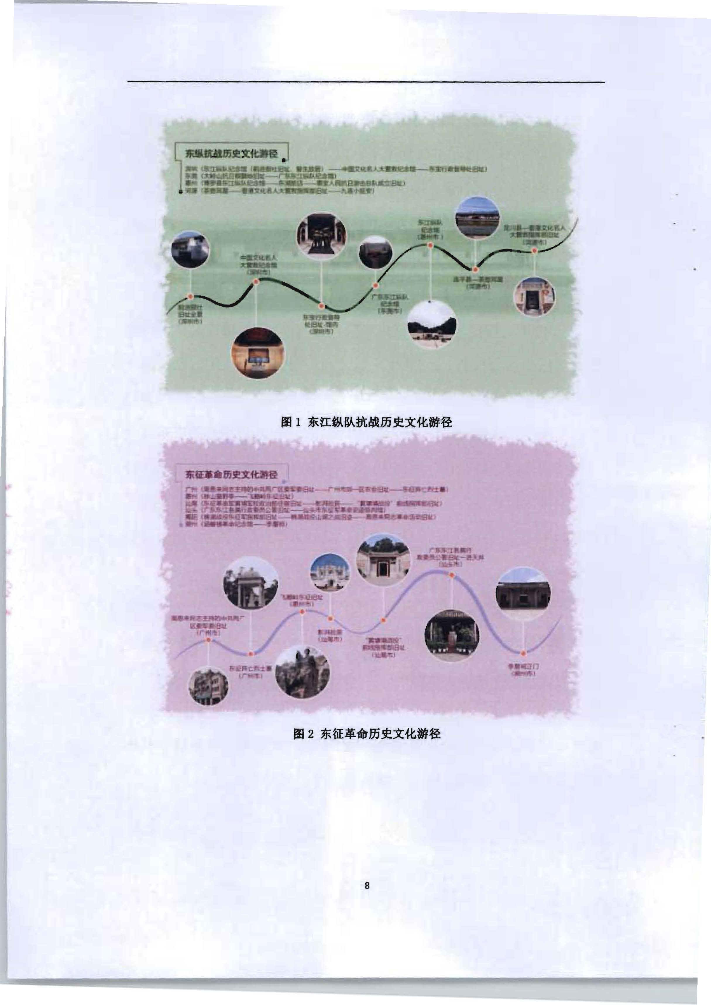 5.《广东红色文化与正规博彩网站产业融合繁荣的新思路新技术新方法研究》课题结题申请书_页面_12.jpg