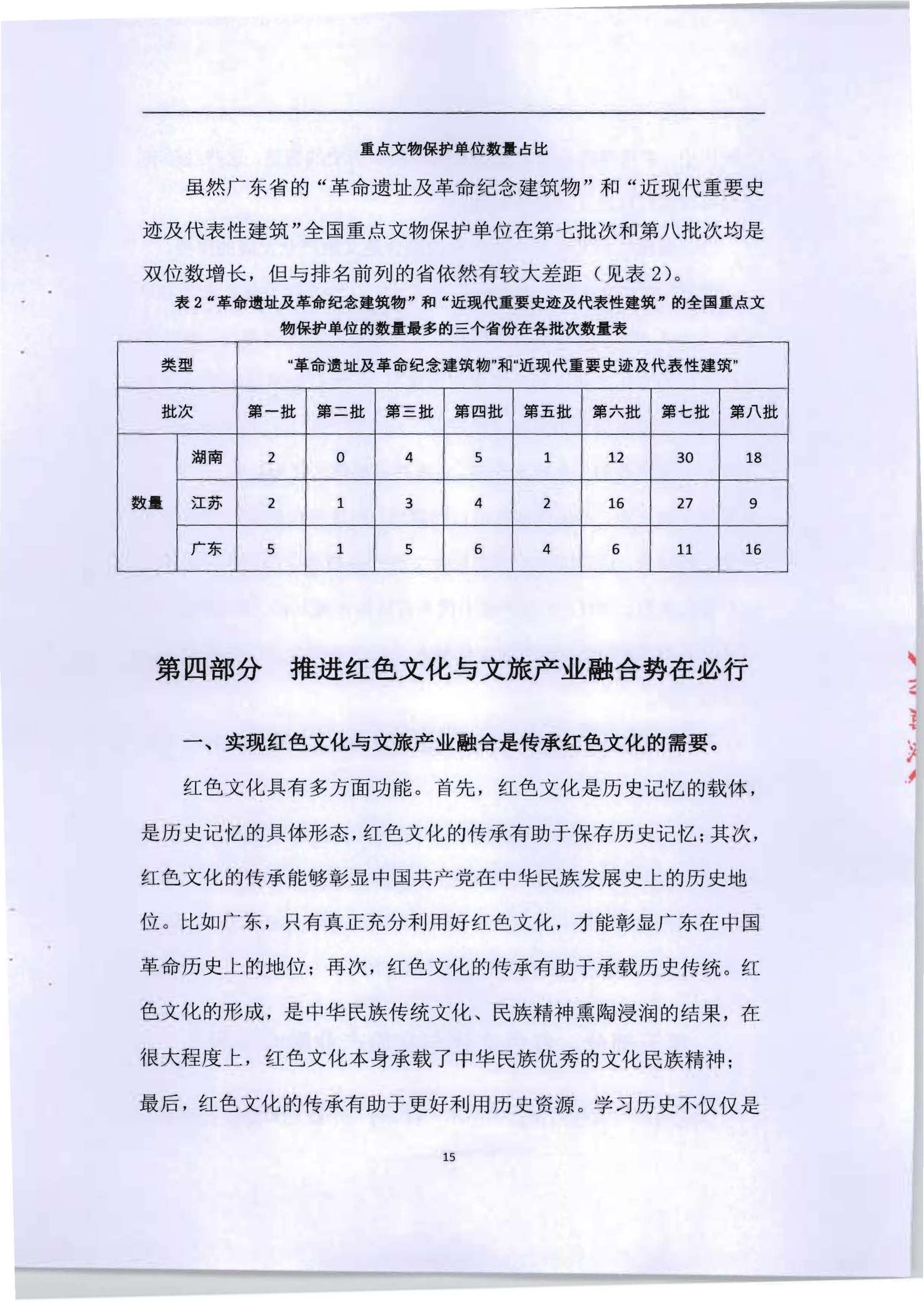 5.《广东红色文化与正规博彩网站产业融合繁荣的新思路新技术新方法研究》课题结题申请书_页面_19.jpg