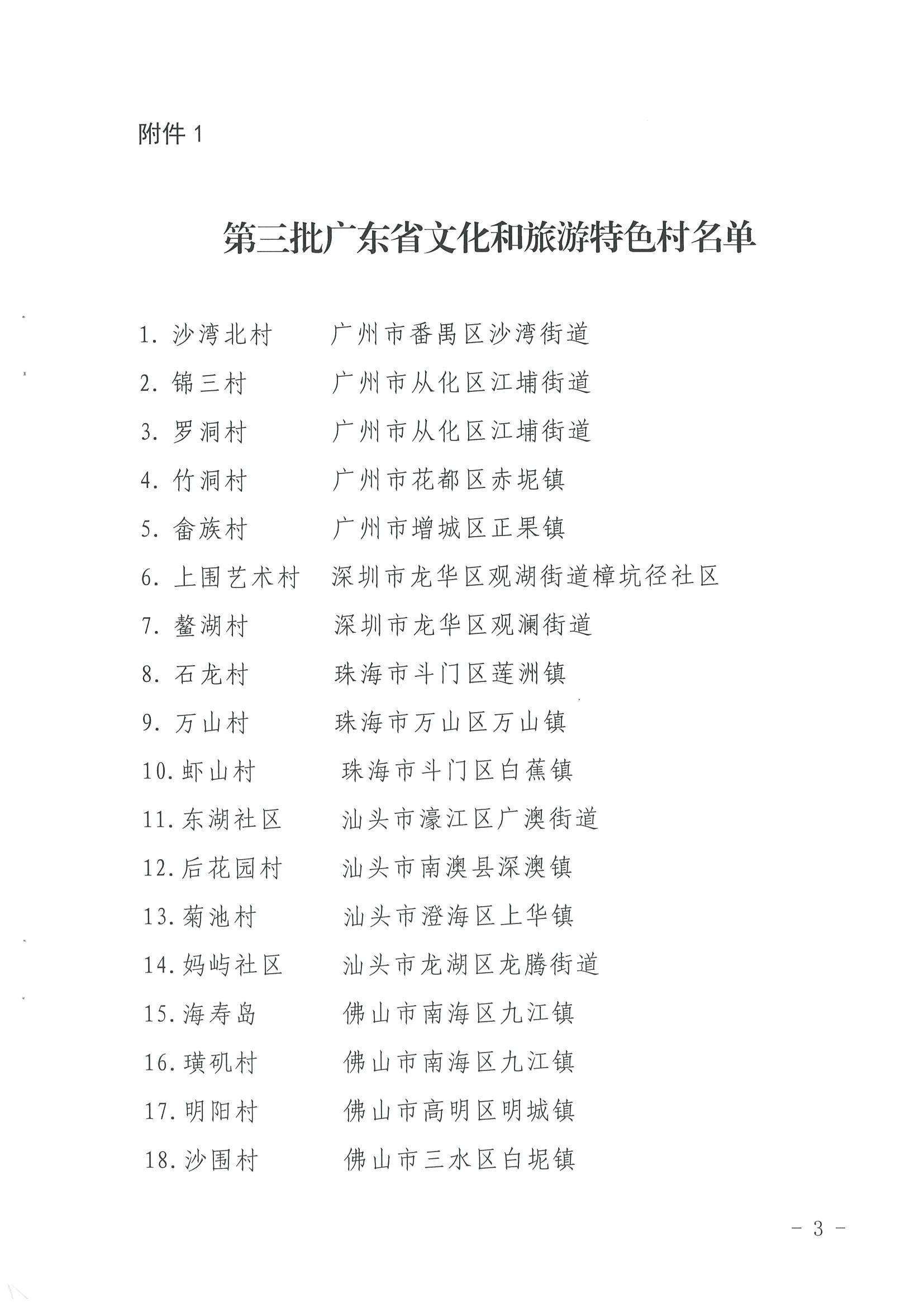 《博彩网站关于公布第三批广东省文化和旅游特色村、乡村旅游精品线路名单的通知》（粤正规博彩网站资〔2022〕5号）_页面_03.jpg
