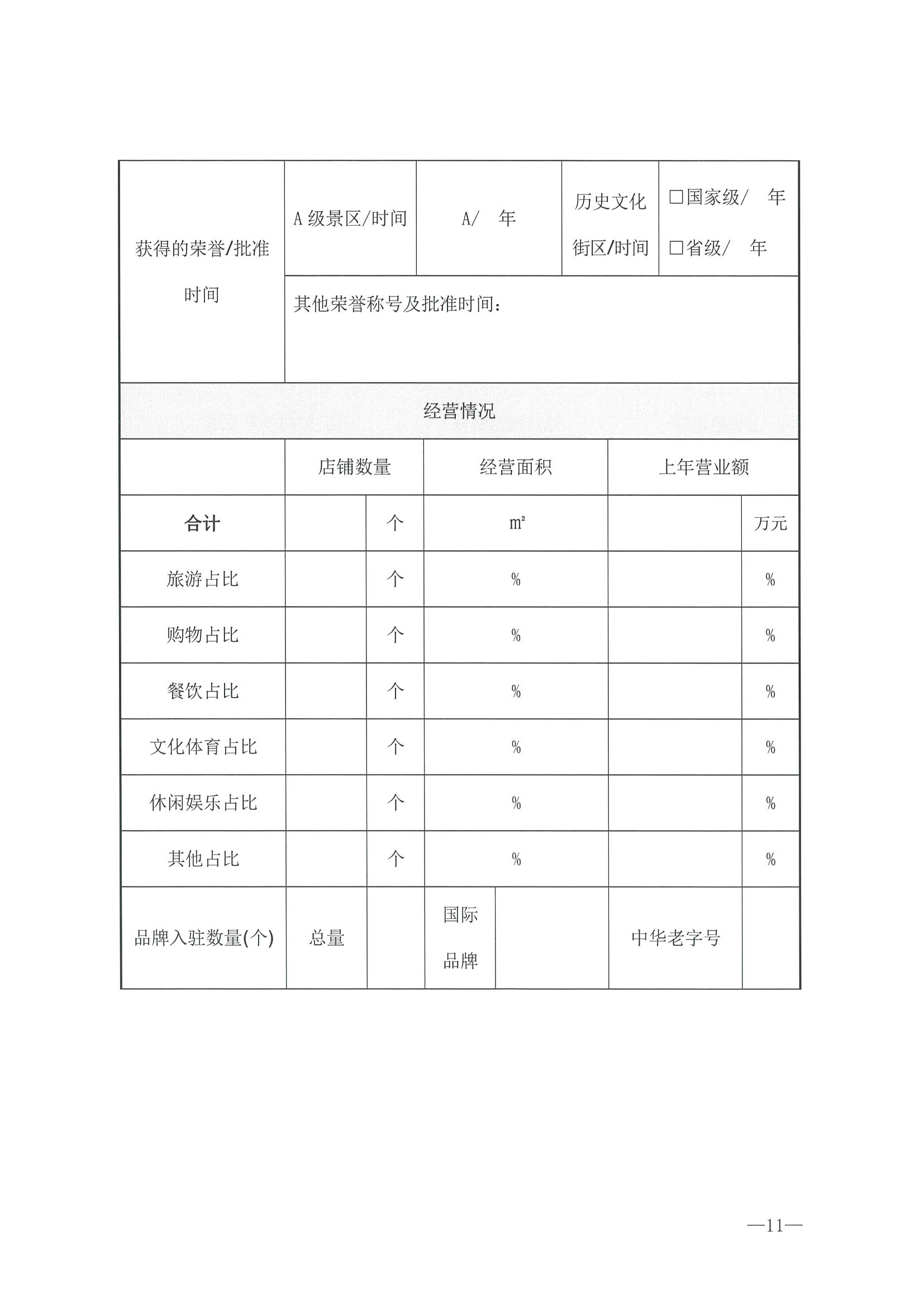 221026114806284500_博彩网站转发博彩网站 - 亚洲正规博彩网站办公厅关于开展第二批国家旅游休闲街区认定工作的通知_页面_15.jpg