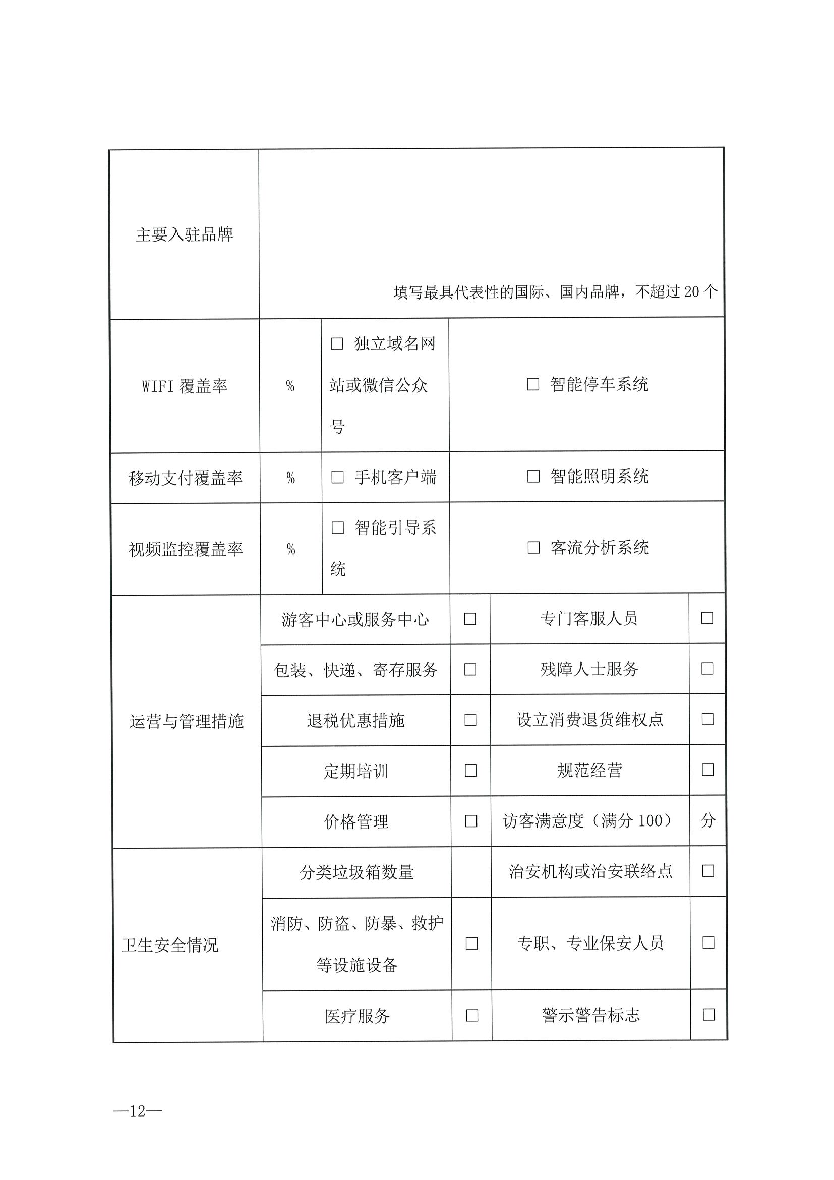 221026114806284500_博彩网站转发博彩网站 - 亚洲正规博彩网站办公厅关于开展第二批国家旅游休闲街区认定工作的通知_页面_16.jpg