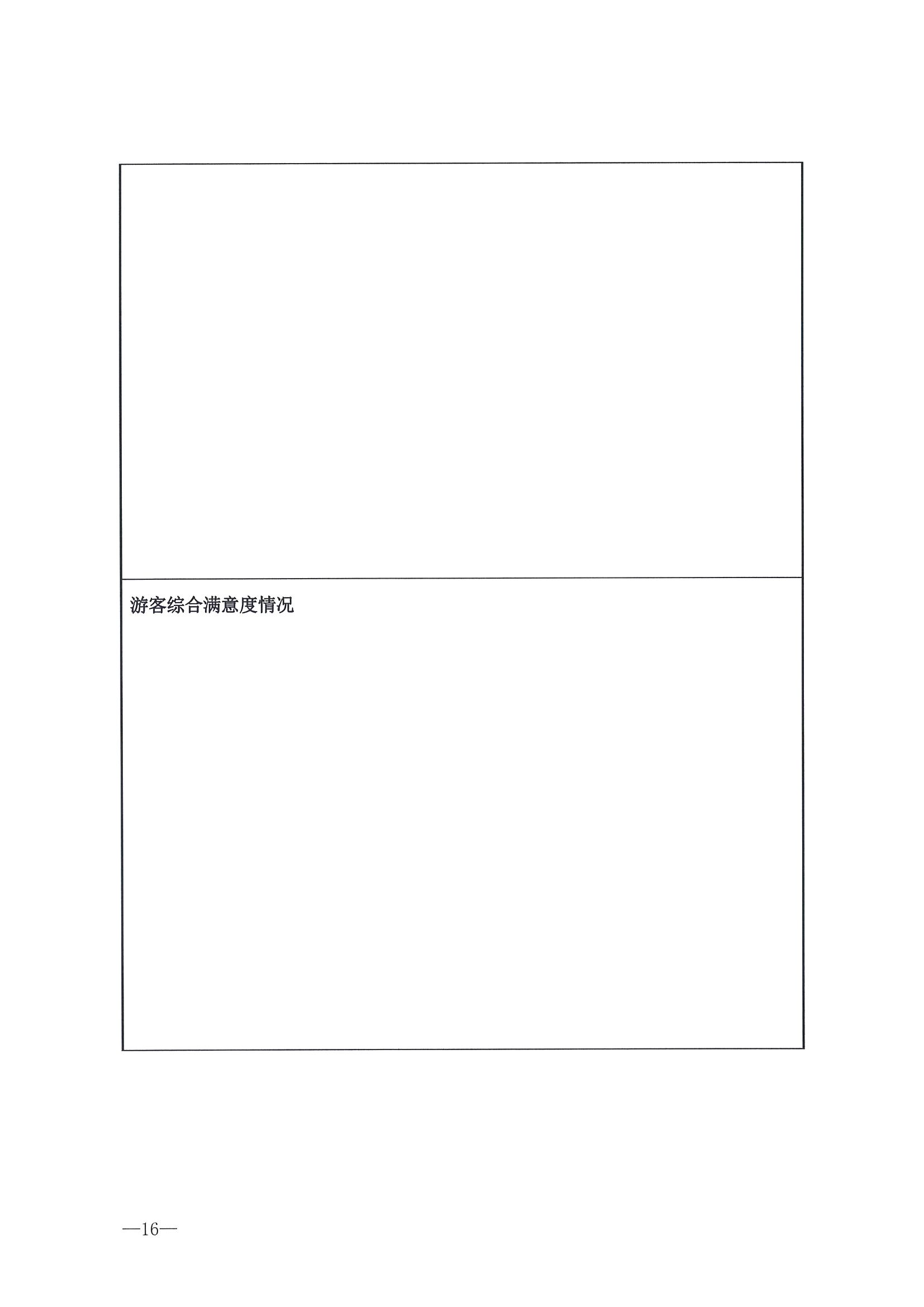 221026114806284500_博彩网站转发博彩网站 - 亚洲正规博彩网站办公厅关于开展第二批国家旅游休闲街区认定工作的通知_页面_20.jpg