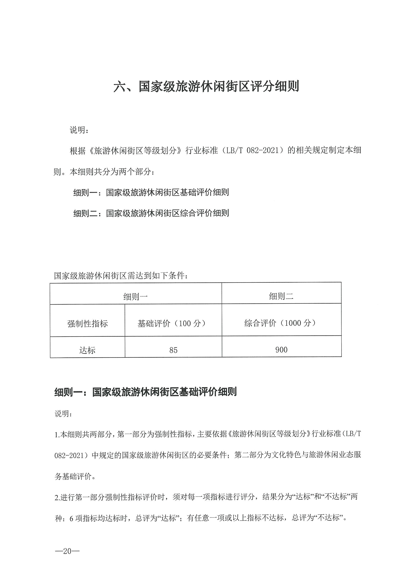 221026114806284500_博彩网站转发博彩网站 - 亚洲正规博彩网站办公厅关于开展第二批国家旅游休闲街区认定工作的通知_页面_24.jpg