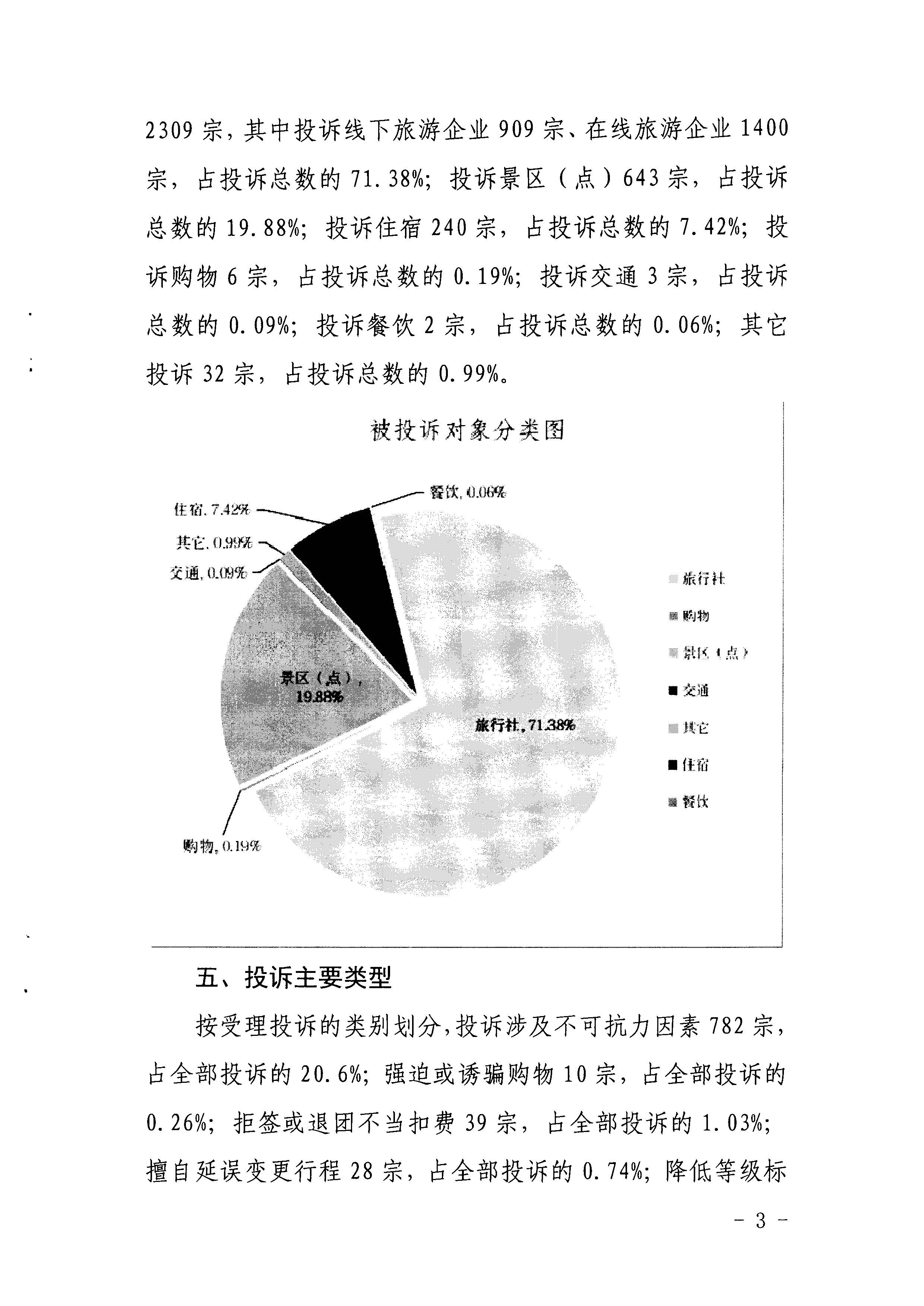 博彩网站关于2021年第四季度旅游投诉情况的通报_页面_3.jpg