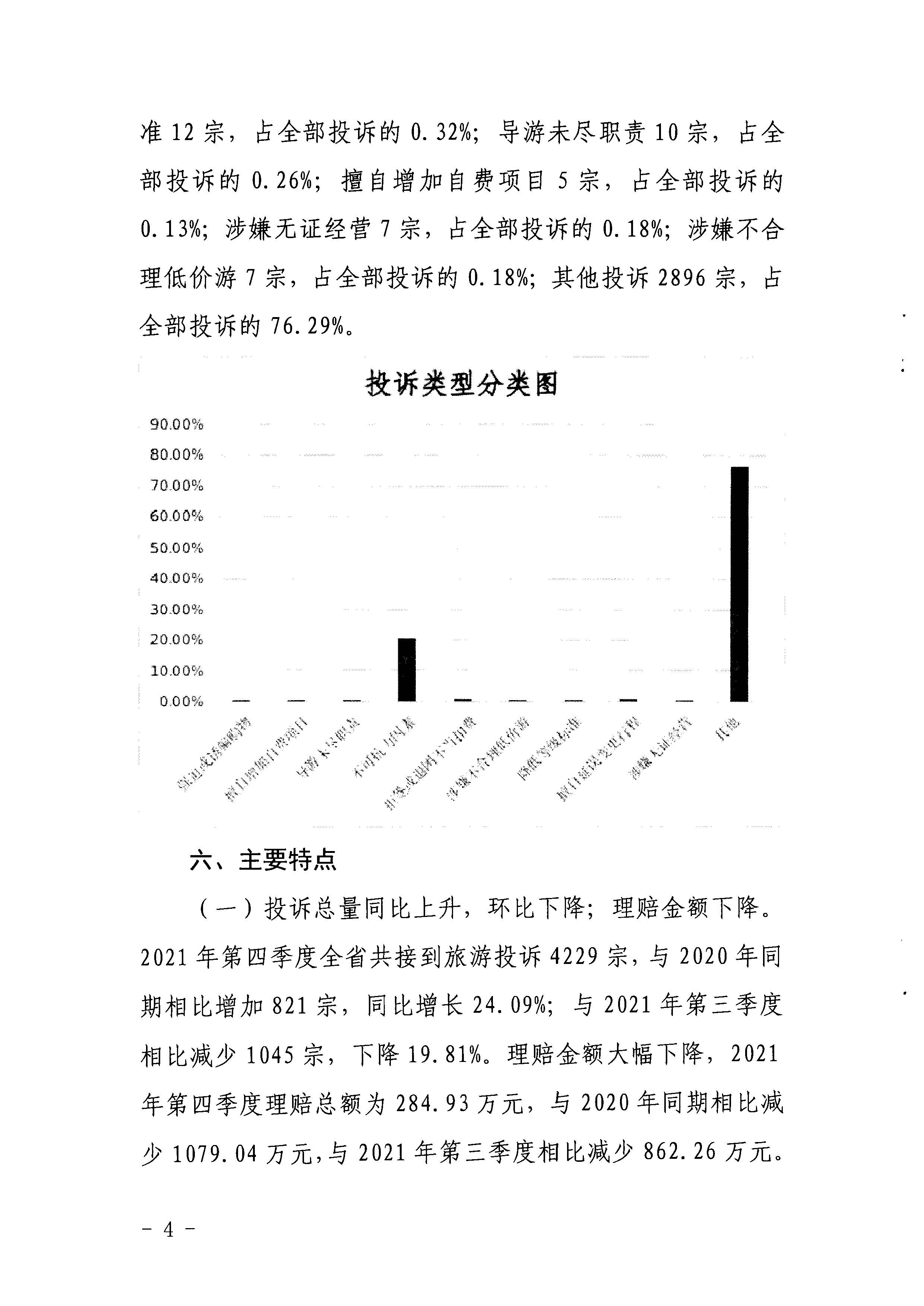 博彩网站关于2021年第四季度旅游投诉情况的通报_页面_4.jpg
