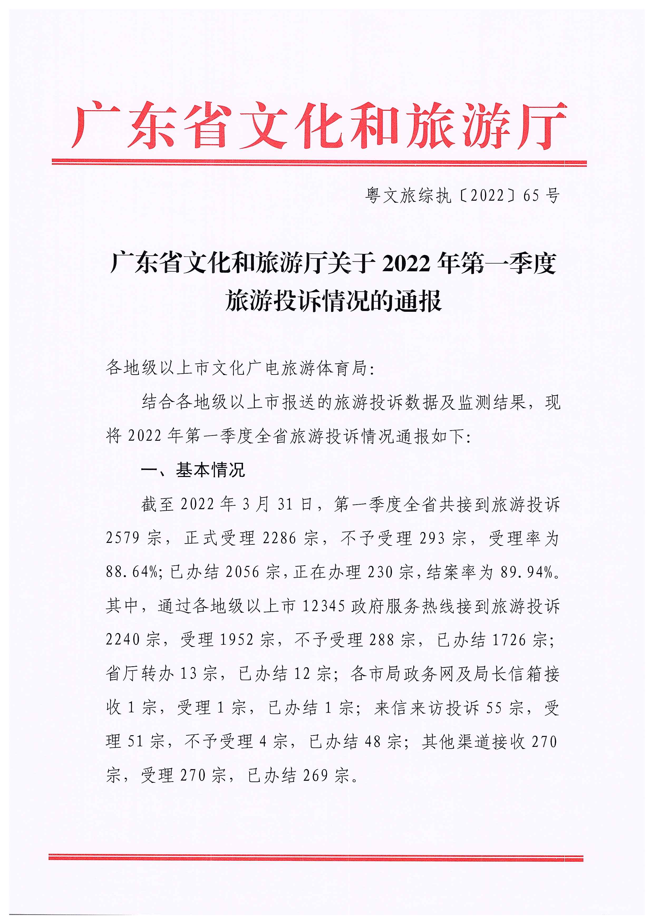 博彩网站关于2022年第一季度旅游投诉情况的通报_页面_1.jpg