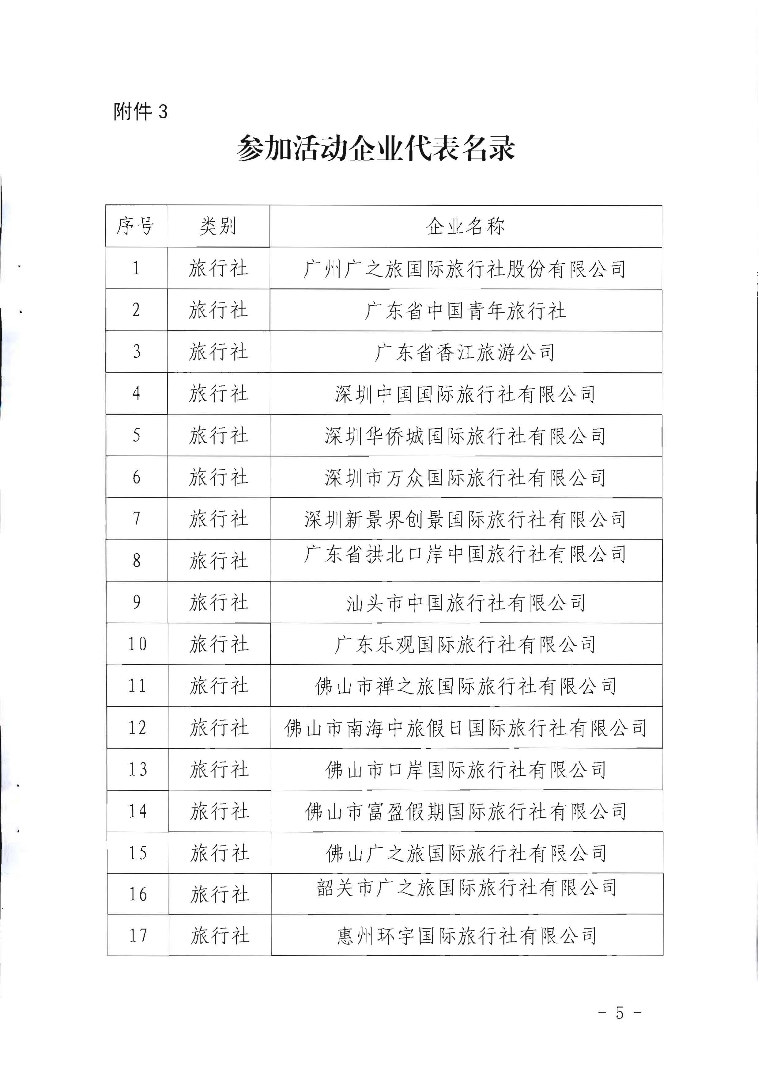 220506172548993480_博彩网站关于参加2022年“中国旅游日”广东省分会场活动的通知_页面_5.jpg