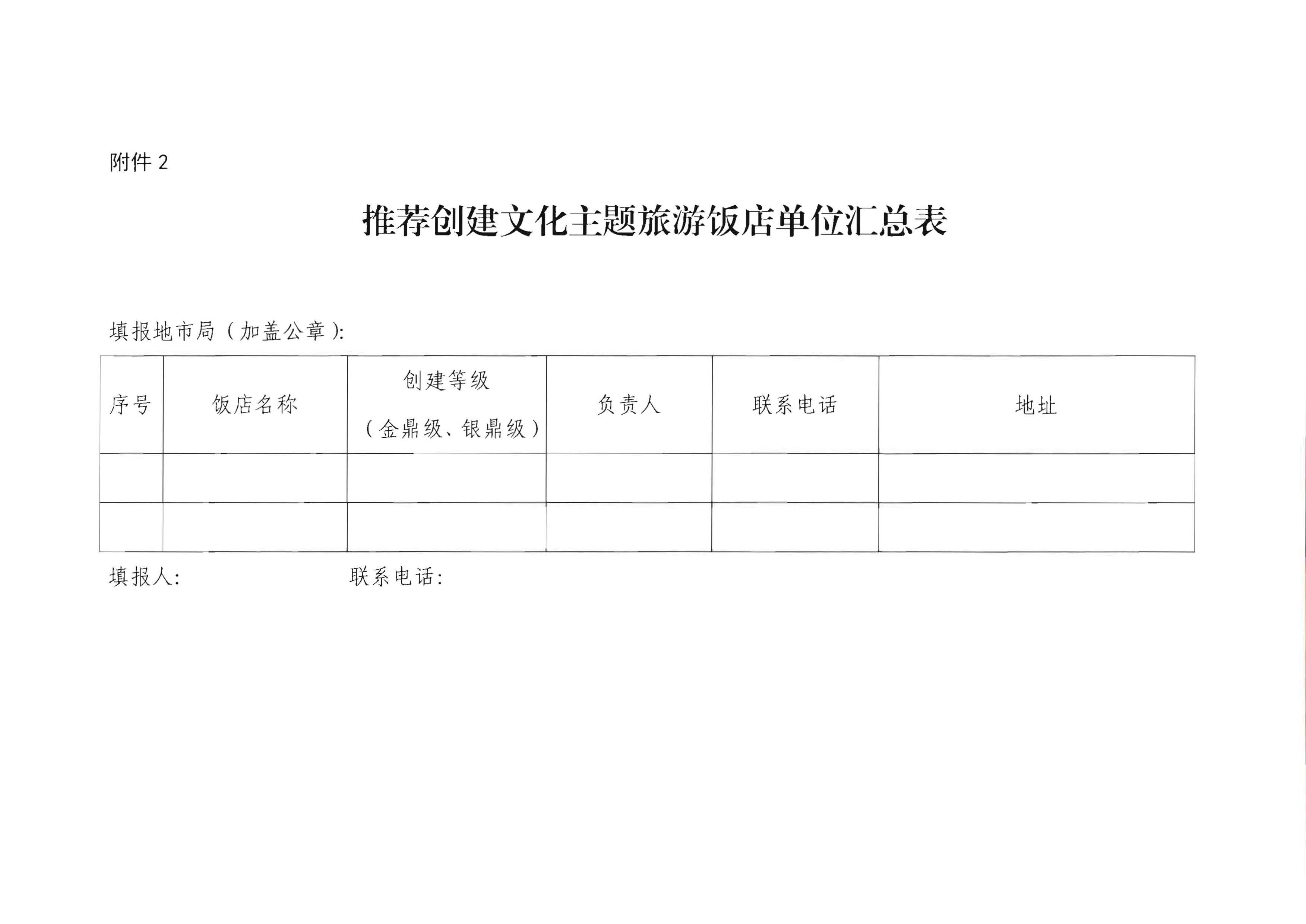 220402142208735860_博彩网站关于开展文化主题旅游饭店创建工作的通知_页面_12.jpg
