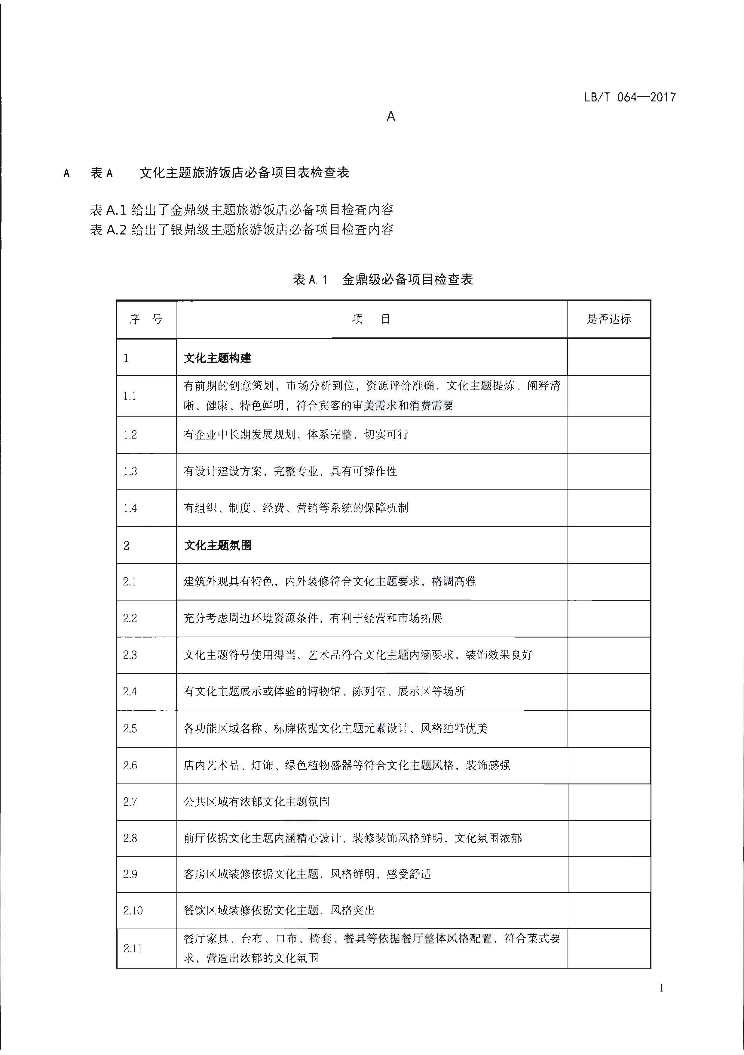 220402142208735860_博彩网站关于开展文化主题旅游饭店创建工作的通知_页面_17.jpg