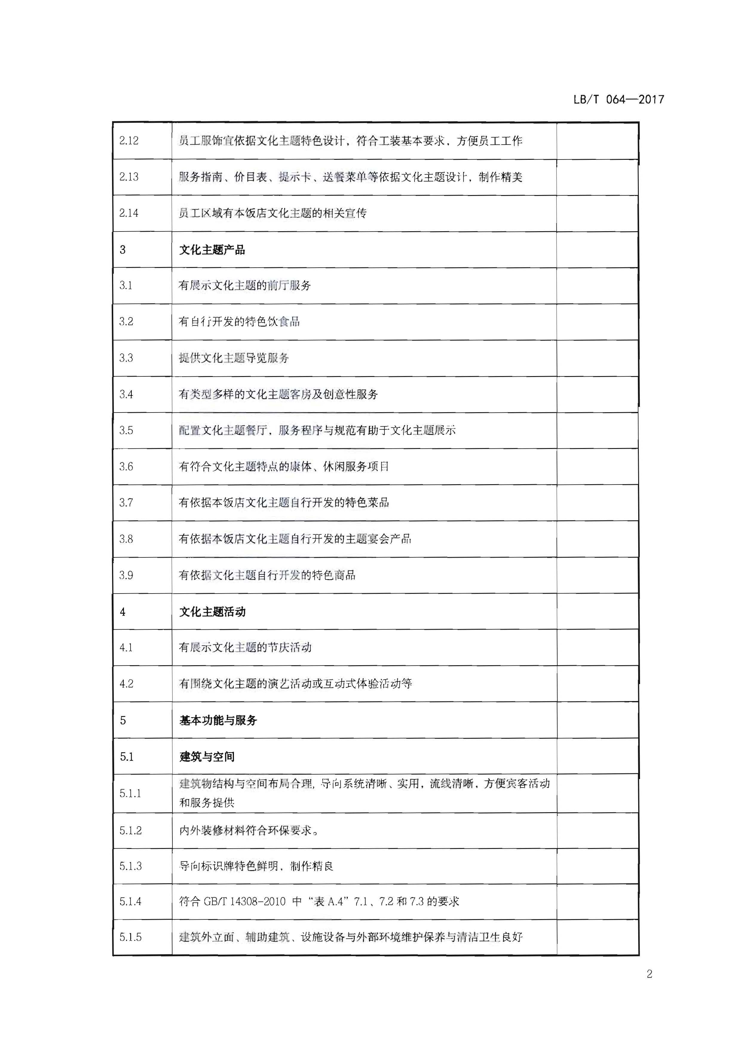 220402142208735860_博彩网站关于开展文化主题旅游饭店创建工作的通知_页面_18.jpg