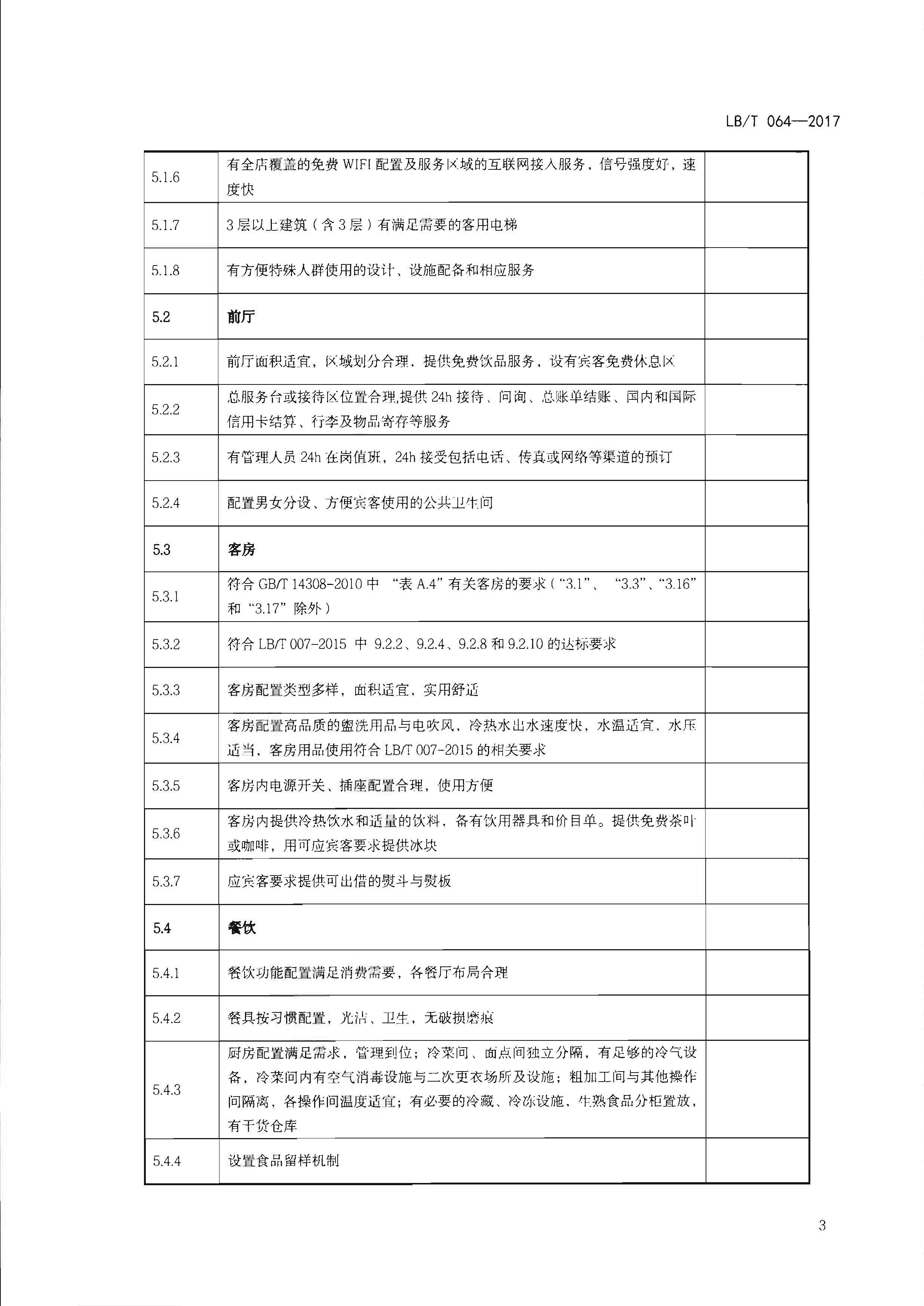 220402142208735860_博彩网站关于开展文化主题旅游饭店创建工作的通知_页面_19.jpg