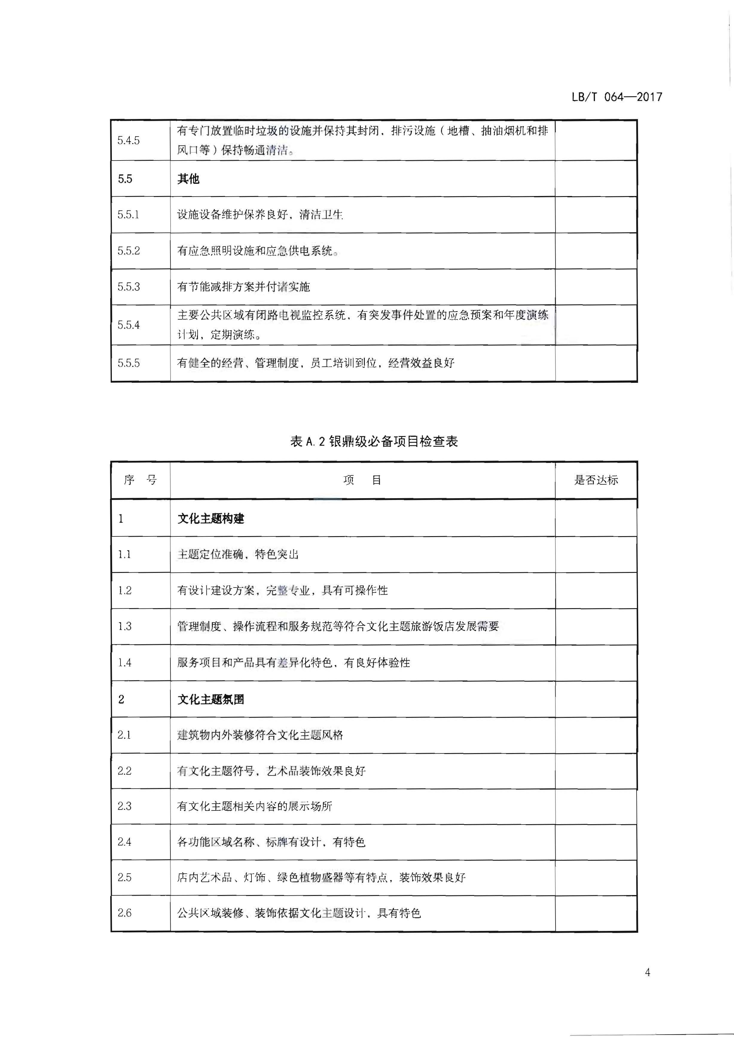 220402142208735860_博彩网站关于开展文化主题旅游饭店创建工作的通知_页面_20.jpg