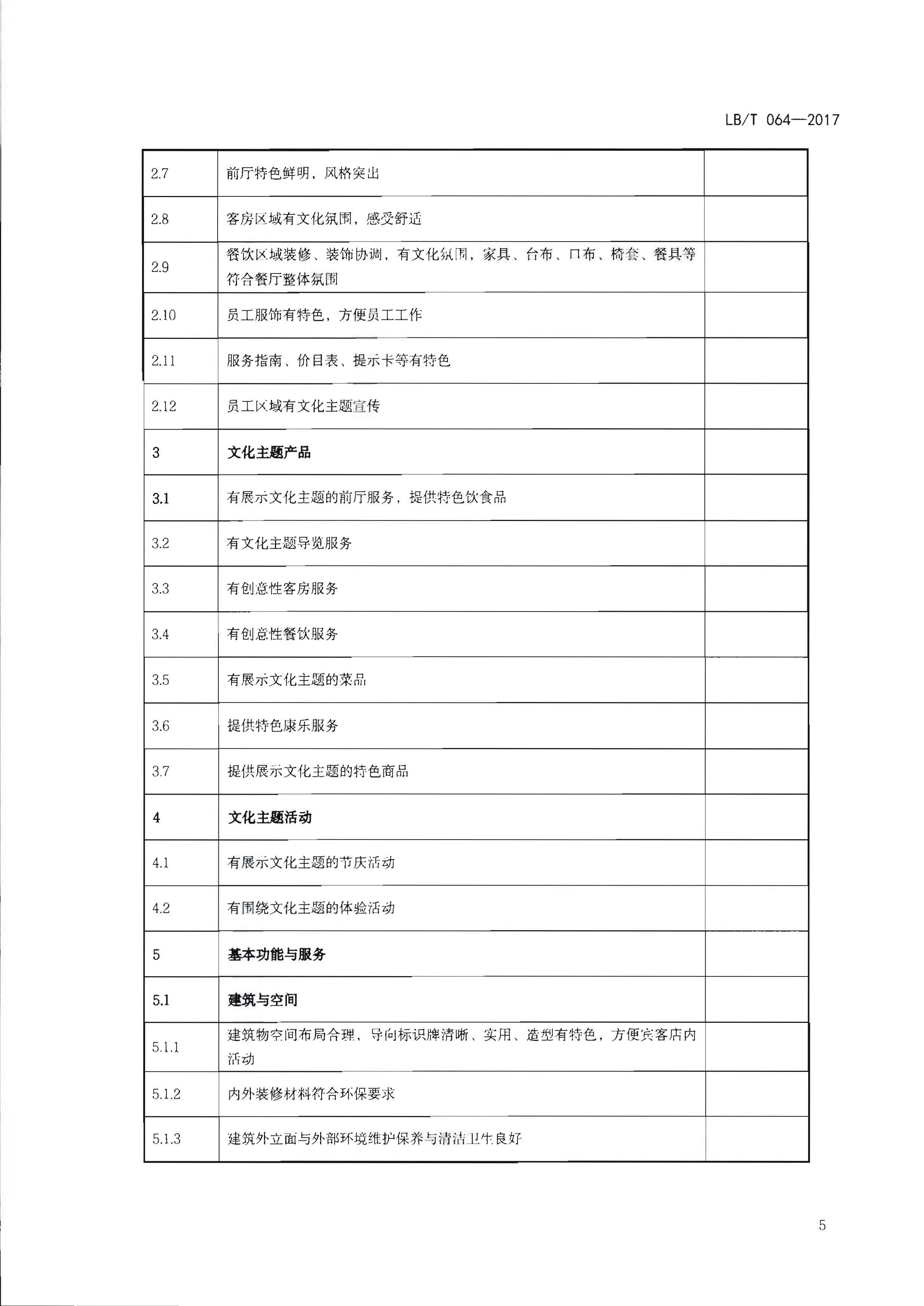 220402142208735860_博彩网站关于开展文化主题旅游饭店创建工作的通知_页面_21.jpg
