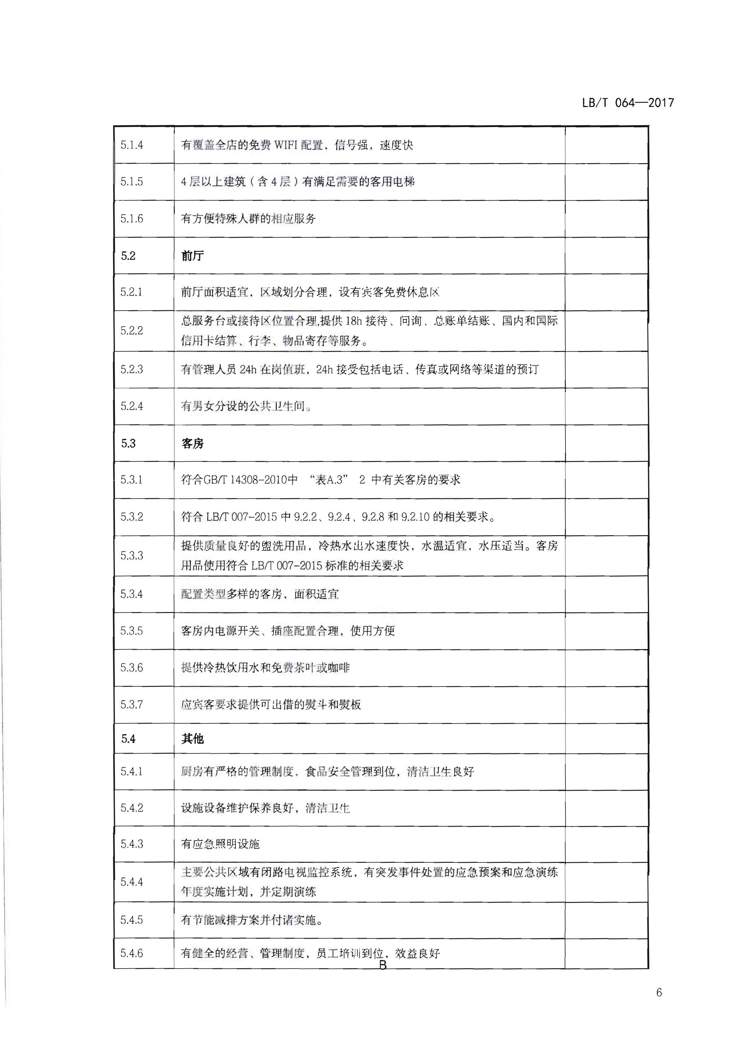 220402142208735860_博彩网站关于开展文化主题旅游饭店创建工作的通知_页面_22.jpg