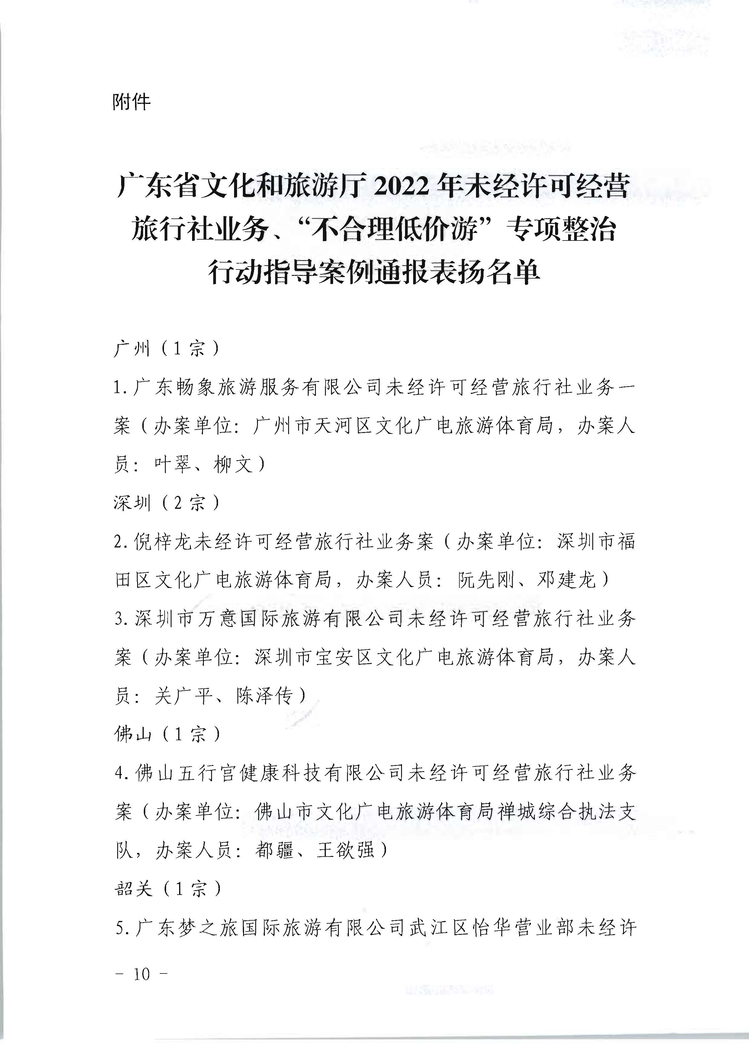 博彩网站关于开展2022年未经许可经营旅行社业务及“不合理低价游”专项整治行动的情况通报_页面_10.jpg