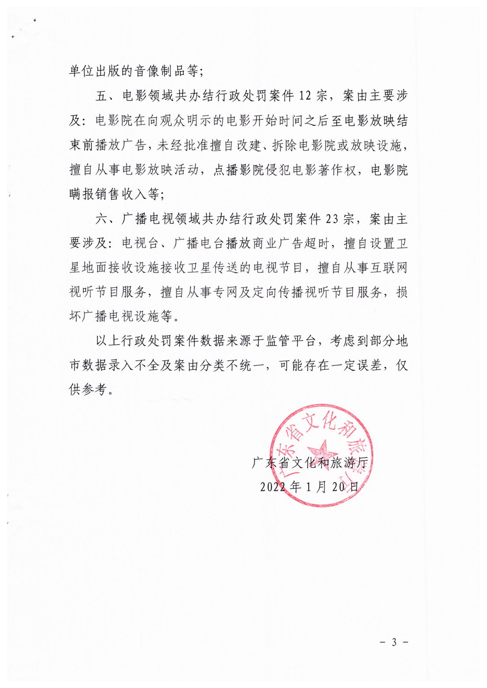 2.博彩网站关于通报2021年全省文化市场综合执法相关领域行政处罚情况的函_页面_3.jpg